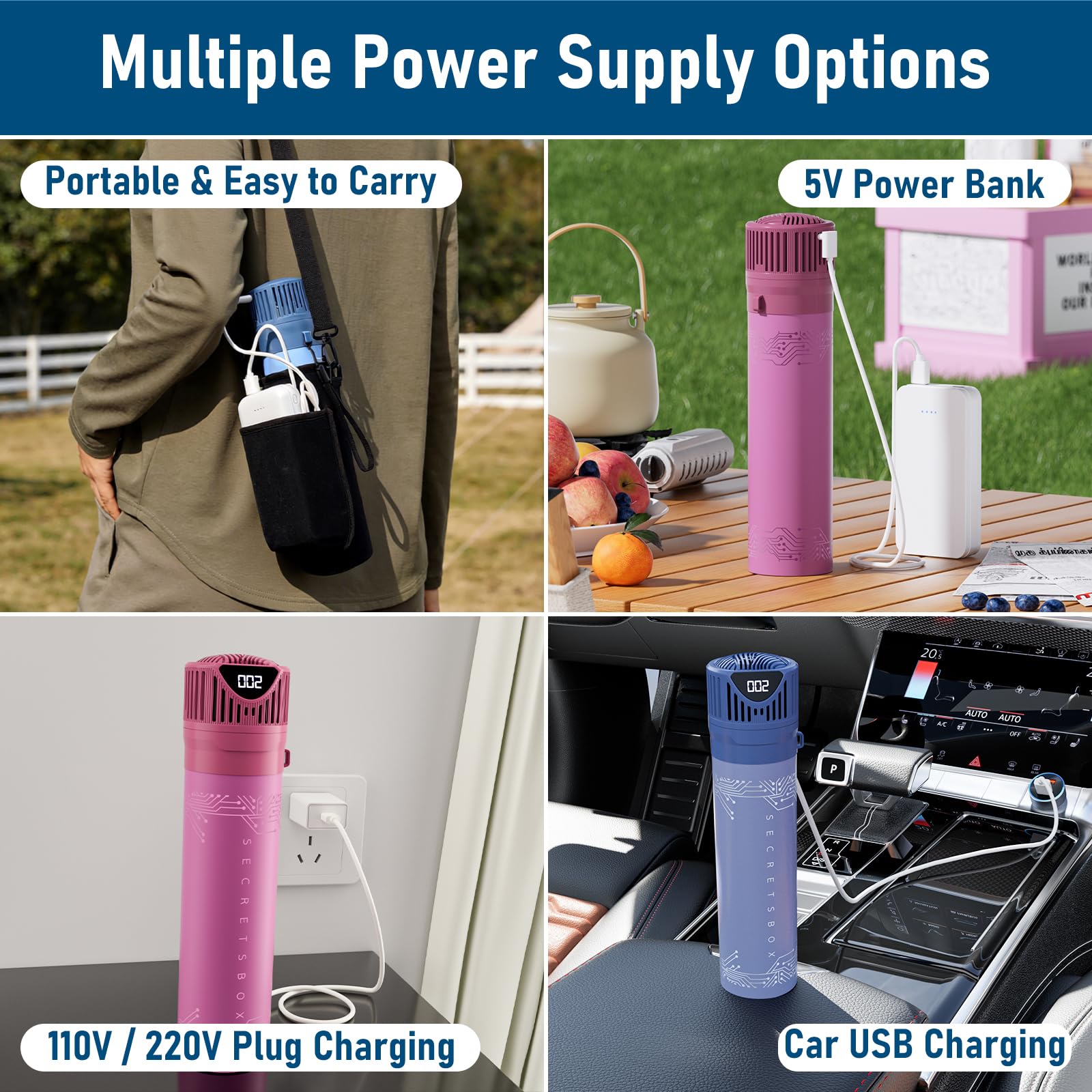Mini Frigo per Insulina da Viaggio 4 Penne, 2-8℃ USB Frigorifero per Medicinali Portatile, Borse per Insulina con 4 ghiaccio biogel, blu