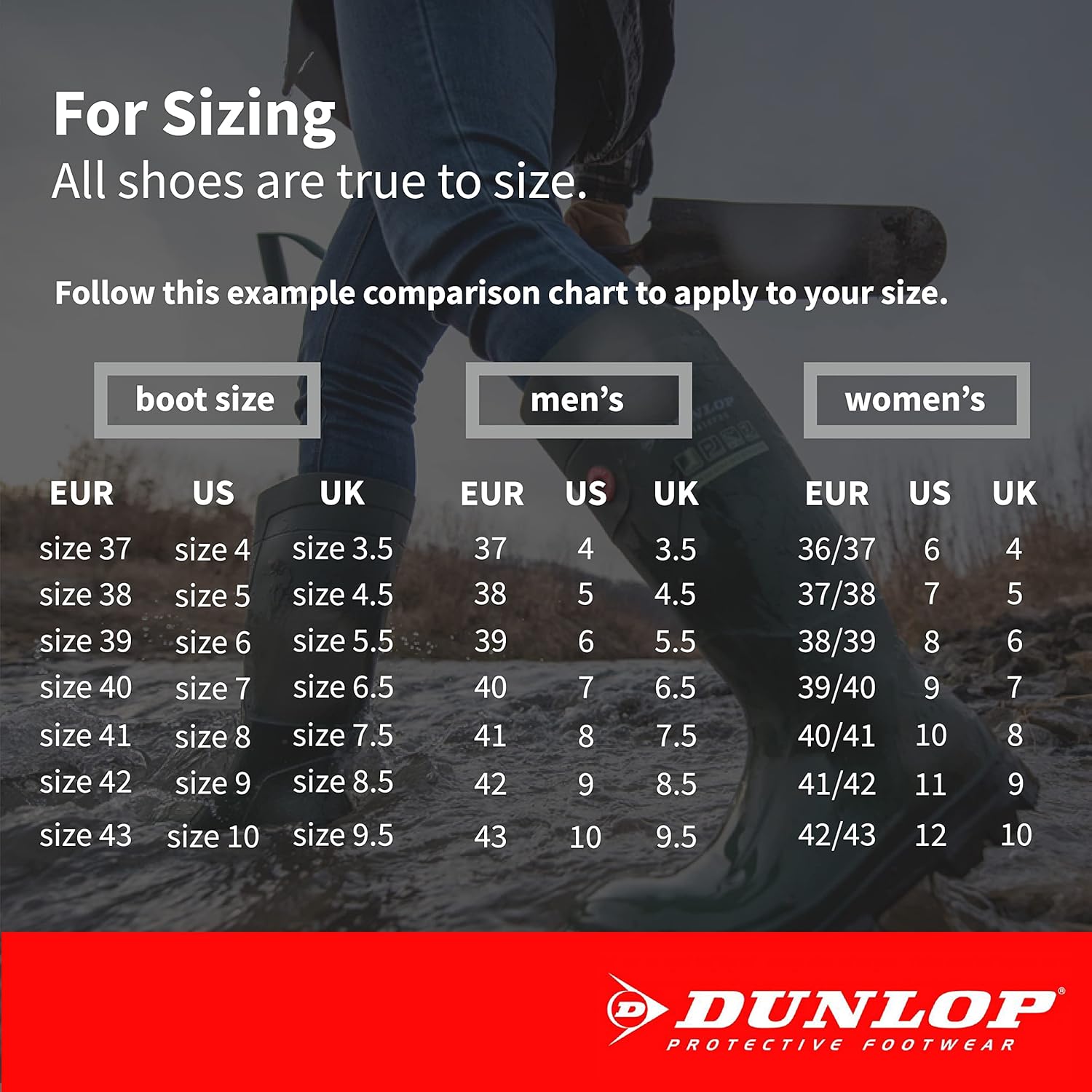 DUNLOP Protective Footwear MD0HD01.09 Dane, 100% Waterproof PVC, Lightweight and Durable Protective Footwear, Size 09, Green : Clothing, Shoes & Jewelry