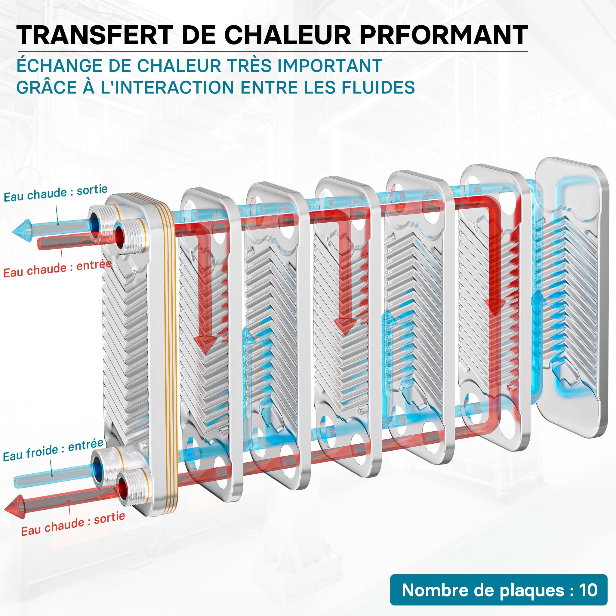 Wiltec Échangeur de chaleur thermique avec 10 plaques – 191 x 73 x 414 mm – max. 22 kW – 0,18 l par passe – en Acier inoxydable – pour Eau Solaire