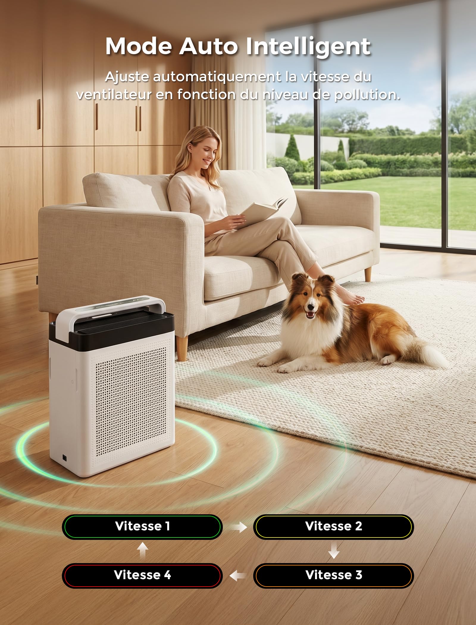Purificateur d'Air Maison 2500 pi², HEPA Double Entrée d’Air Filtration Préfiltre lavable, Éfficace contre Allergies et Odeurs, Capteur Intelligent de Qualité d'Air pour Bureau Chambre
