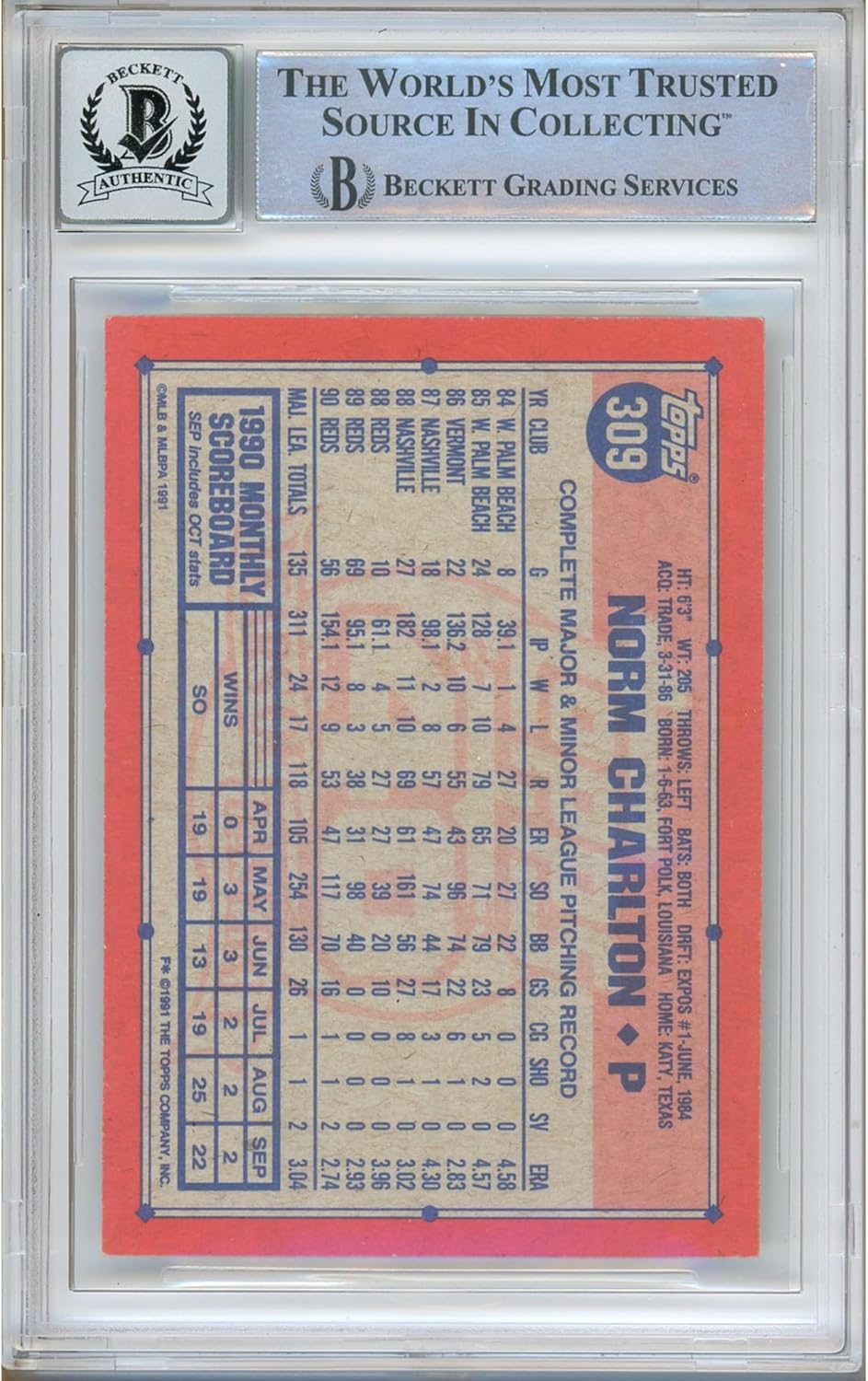 Norm Charlton Signed 1991 Topps #309 Baseball Trading Card Beckett BGS Auto 10 Graded BAS Authentic Slabbed COA Played For Cincinnati Reds Autograph Memorabilia