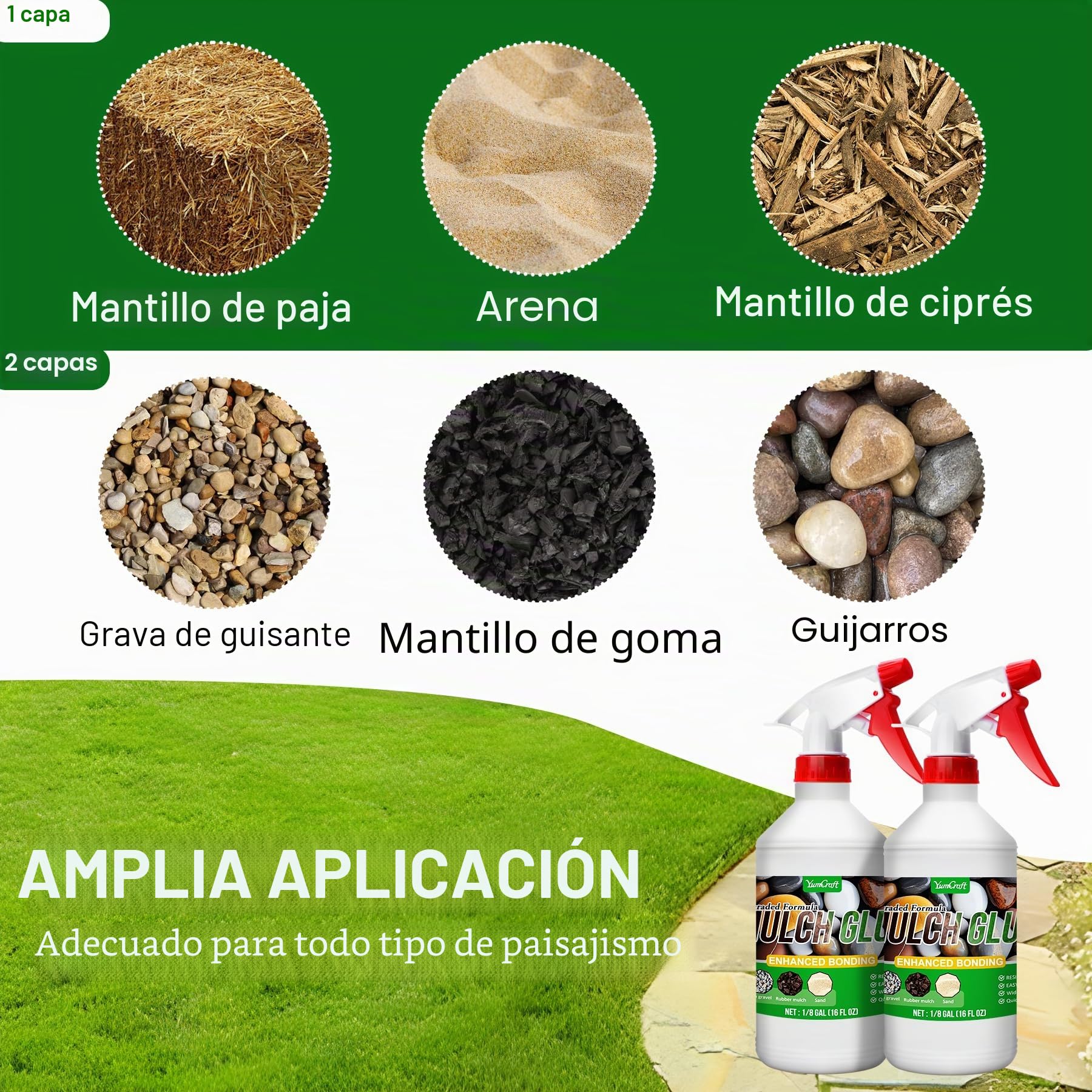 Resina Fijador Grava 1 litros, Pegamento De Grava De Resina Adecuado Para Terrazas Y Caminos JardíN, Paisajismo, Caminos De JardíN, Adhesivo pegamento No TóXico, FáCil De Usar, Durar Hasta 3 AñOs