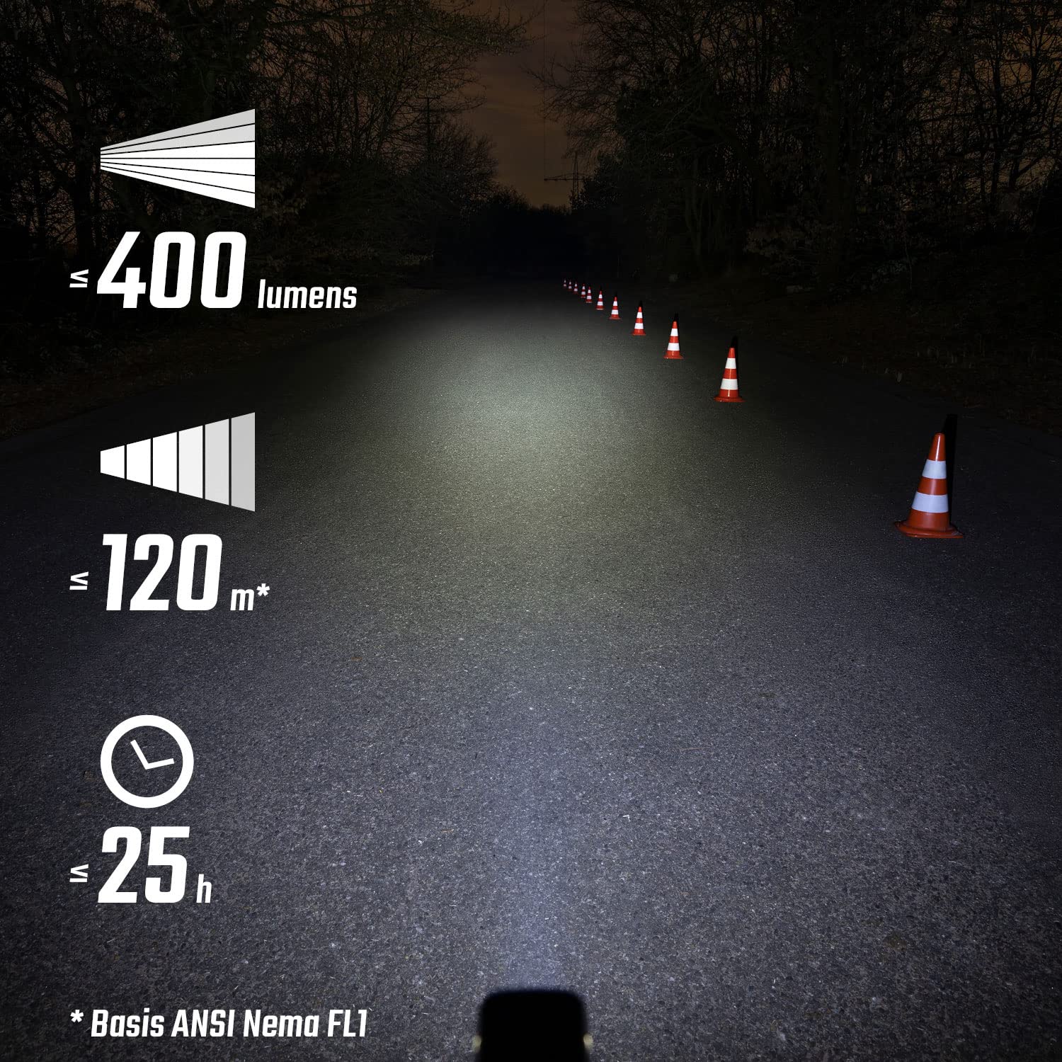 Sigma Buster 400 / RL 80 Set, LED-Lichter vorne und hinten, 400 Lumen und 80 Lumen, batteriebetriebene Fahrradlichter mit fünf Beleuchtungsmodi, Einheitsgröße