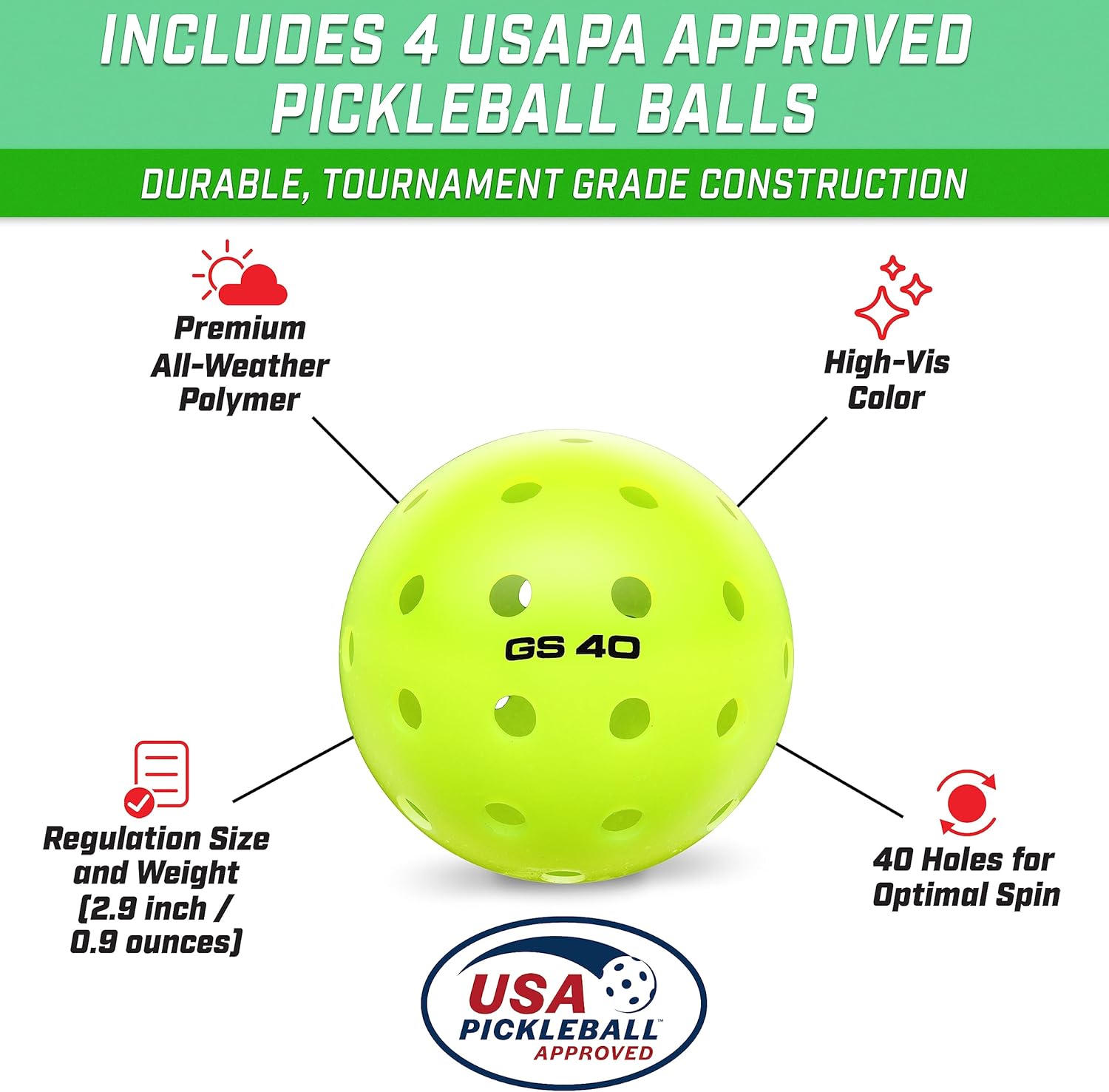 GoSports GS1 Pickleball Paddles - Single, 2 Pack, or 4 Pack - USAPA Approved Fiberglass Pickleball Paddles - Image 4