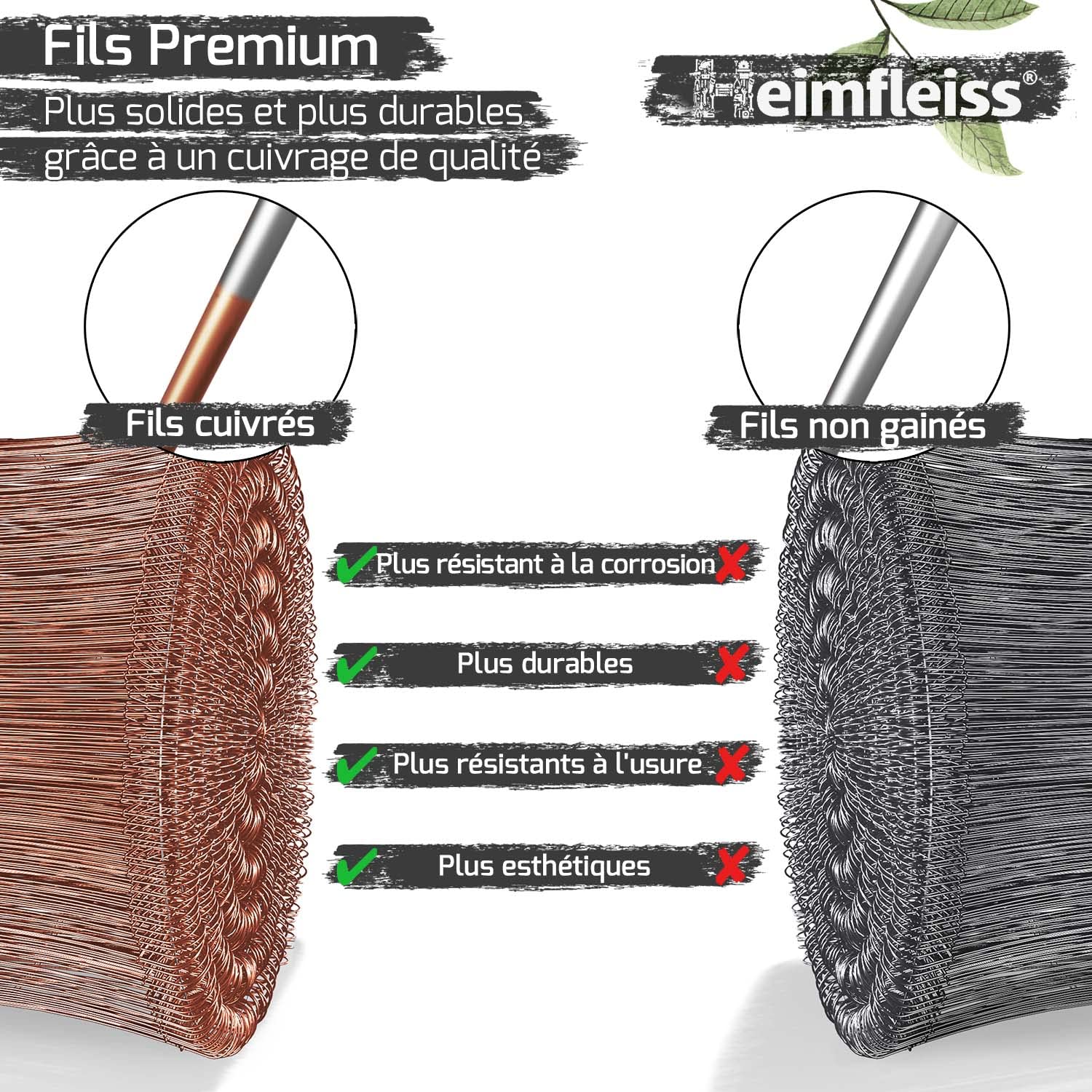 Heimfleiss® Liens à boucle 1,0 x 100-160 mm (1000 pcs.) - Fil d'attache cuivré - Fil à œillet pour tordeuse & pince à tordeuse - Fermeture de sac en fil métallique