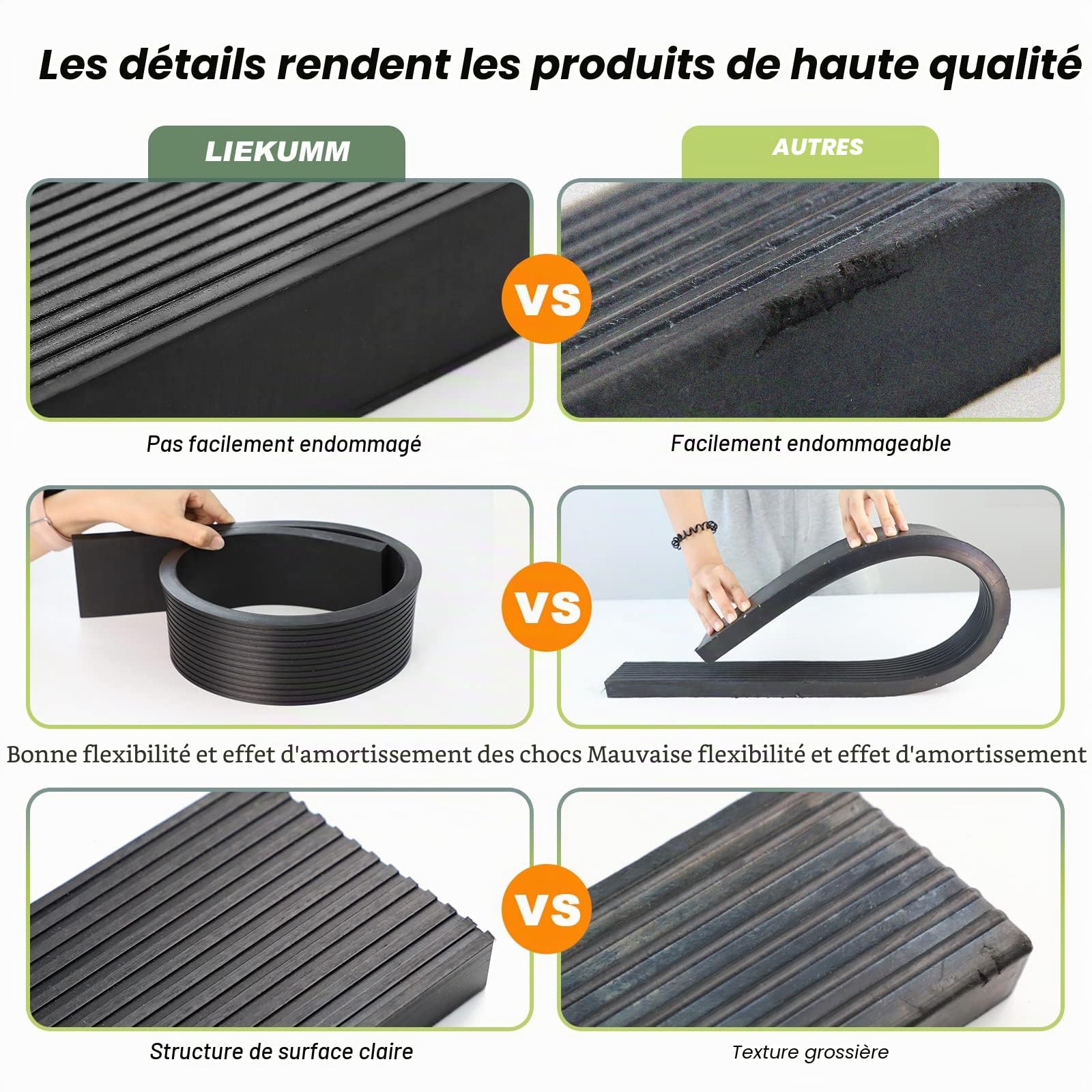 LIEKUMM Rampe de seuil 1 cm, Coupeable Caoutchouc Rampe Fauteuil roulan | Capacité 650 kg Rampe de Seuil Autocollante, Solide, Utilisable en Intérieur et Extérieur, Pour Couloirs et Salles de Bain