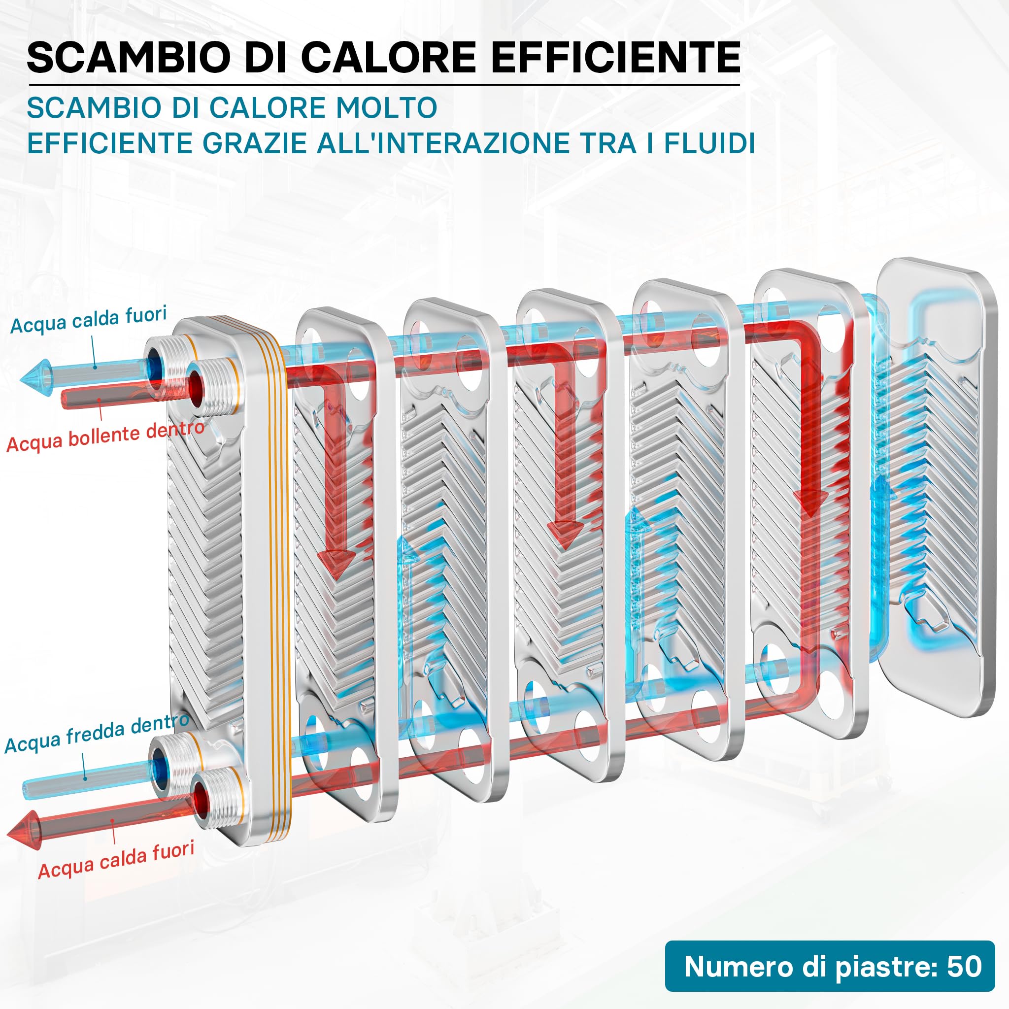 Wiltec Scambiatore a piastre saldobrasate Wiltec in acciaio inox, 50 piastre, max 90 kw