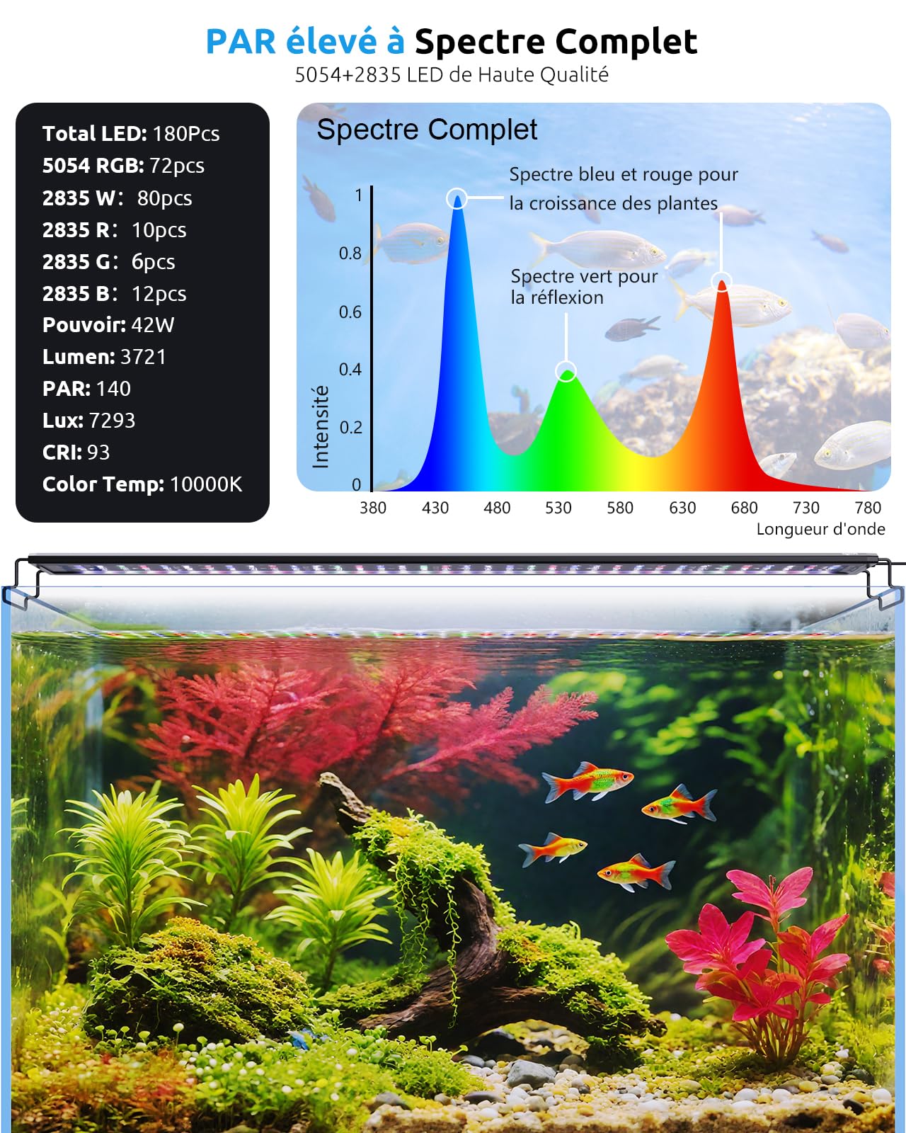 SEAOURA Lampe d'Aquarium avec Alarme Température, 90-106cm LED Spectre Complet Lumière, Programmable 24/7 Mémoire Extinction, WRGB Personnalisable, 20 Niv. Luminosité Réglable Aquarium d'Eau Douce