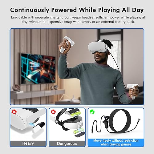 Miniatura 7 de AMVR Cable de enlace mejorado de 16 pies para Oculus Quest 2 con puerto de carga separado para energía ultra duradera transferencia de datos de alta
