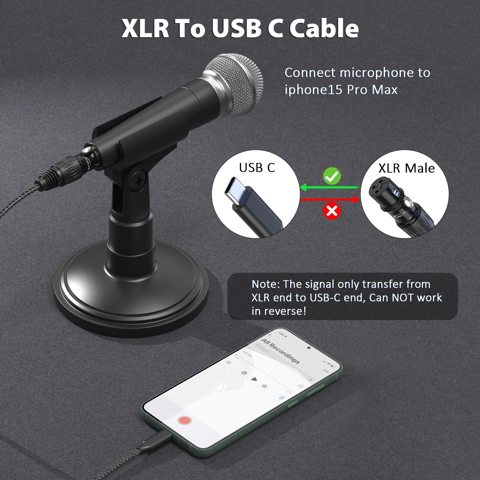 Cavo da XLR a USB C, 1,8 m, da XLR a USB, USB C a XLR femmina, cavo microfono in nylon intrecciato per iPhone 15, Samsung, Google, HTC, smartphone, tablet, notebook