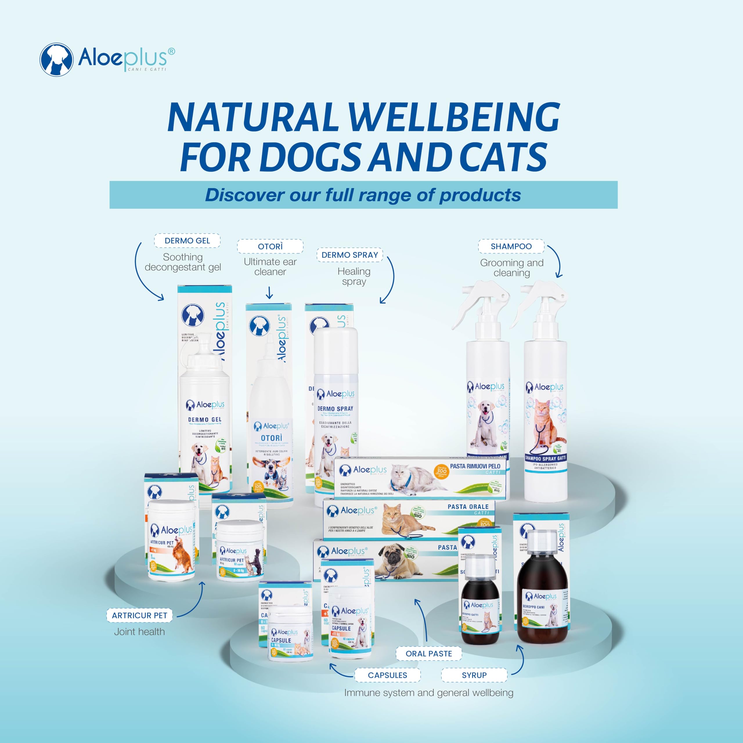 ALOEPLUS Otorì Detergente Orecchie Cane 125ml - per Pulizia Orecchie Cane e Gatti, 100% Naturale Aloe Arborescens BIO, Tea Tree Oil, Azione Emolliente e Lenitiva contro Prurito Cane (1.Confezione)