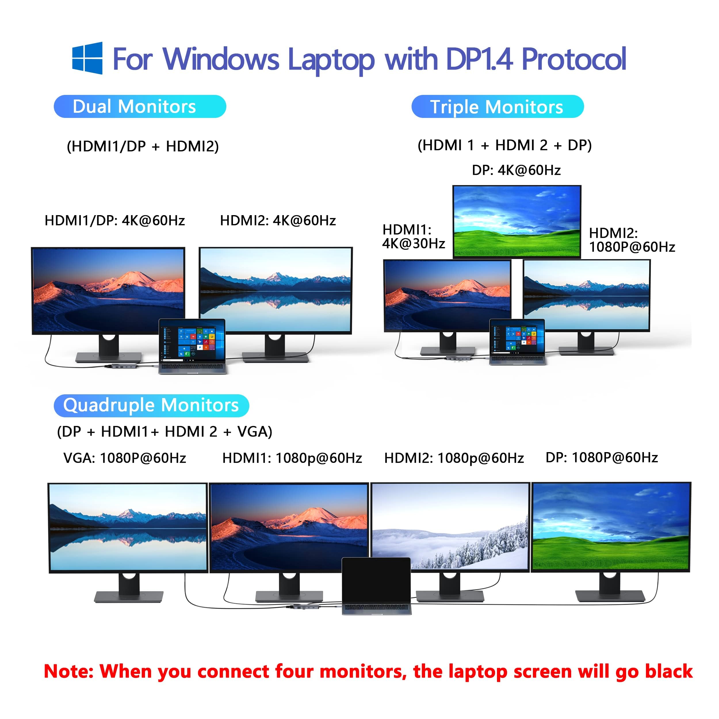 MOKiN Station d'accueil USB C Double Moniteur, Dock USB C 8 en 1 vers Dual HDMI et DisplayPort et VGA, 100W PD, 3 USB 2.0, Docking Station Quadruple Affichage pour Dell, HP, Lenovo, ASUS, Microsoft