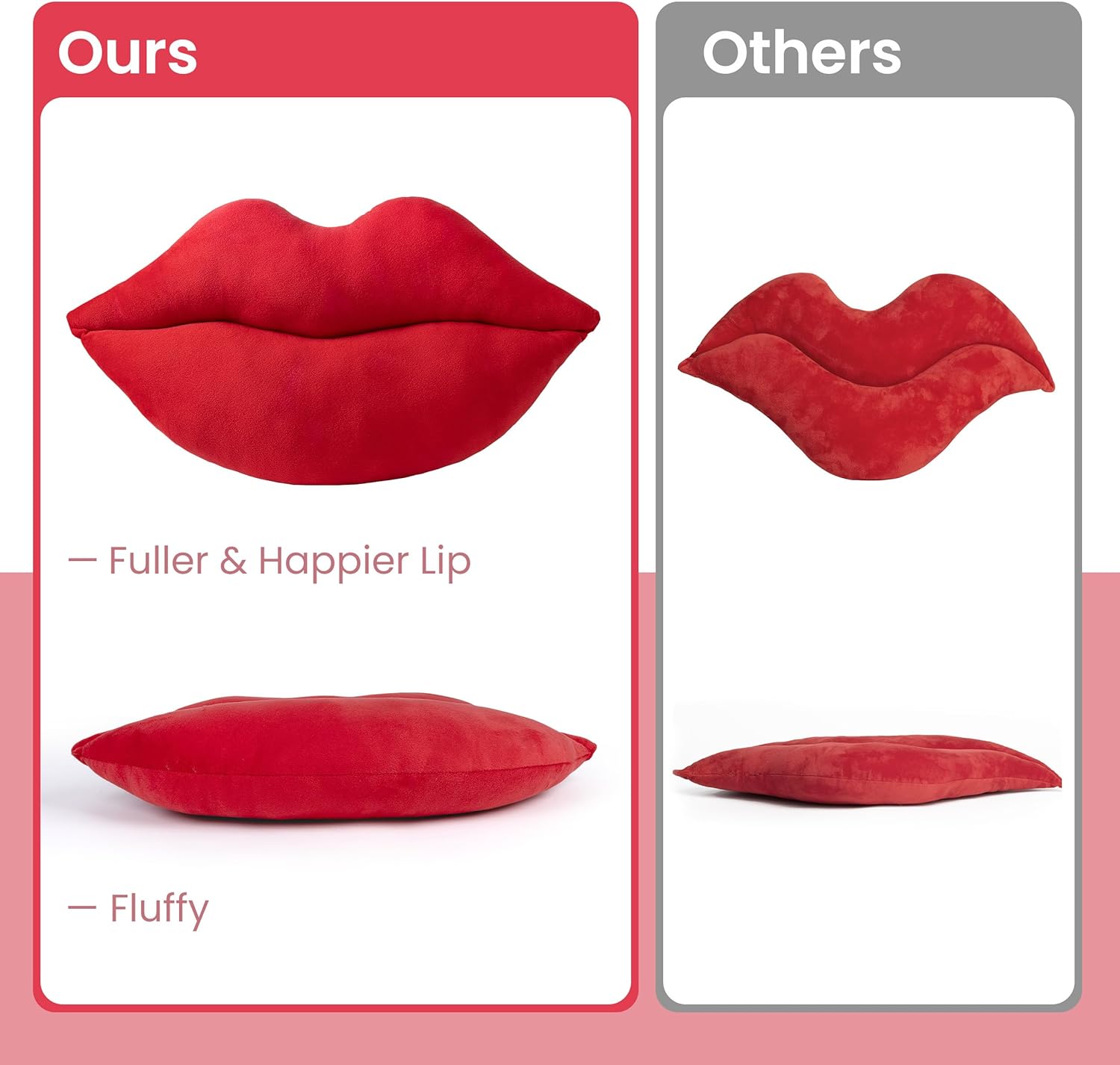 AELS 3D Large Lips Throw Pillows, Set of 2, Soft Decorative Love Pillows, Velvet Cute Pillow for Couch, Sofa, Bed, Living Room, Bedroom, Red