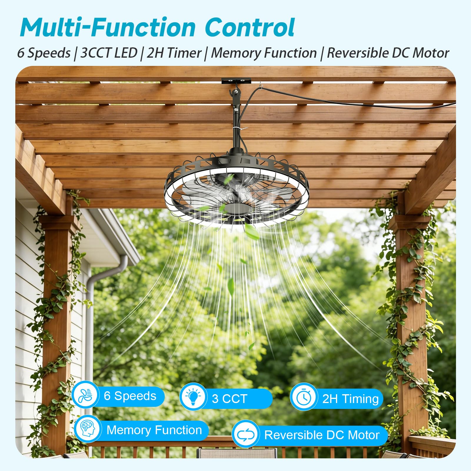 20" IP65 Waterproof Outdoor Ceiling Fan with Light, Plug-in Caged Hanging Fan, 3CCT Dimmable & 6-Speed Adjustment for Patio Porch Pergola Gazebo - 4