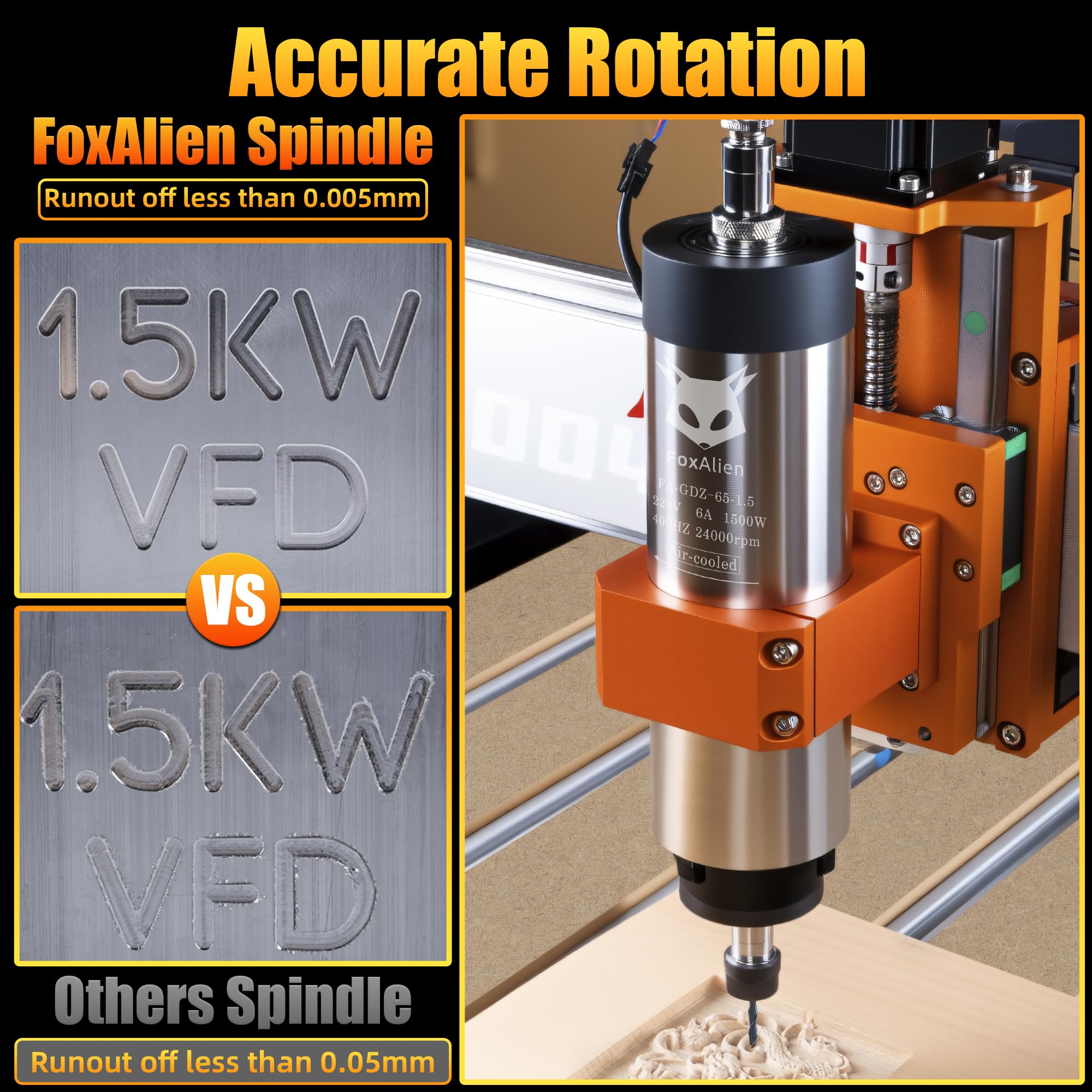 FoxAlien 1,5 kW VFD luftgekühlter CNC-Spindelmotor-Bausatz für CNC-Fräsmaschine, 65mm Durchmesser 24000 RPM Spindel für Gravur und Schneiden von Holz, Acryl, Aluminium und Kupfer.