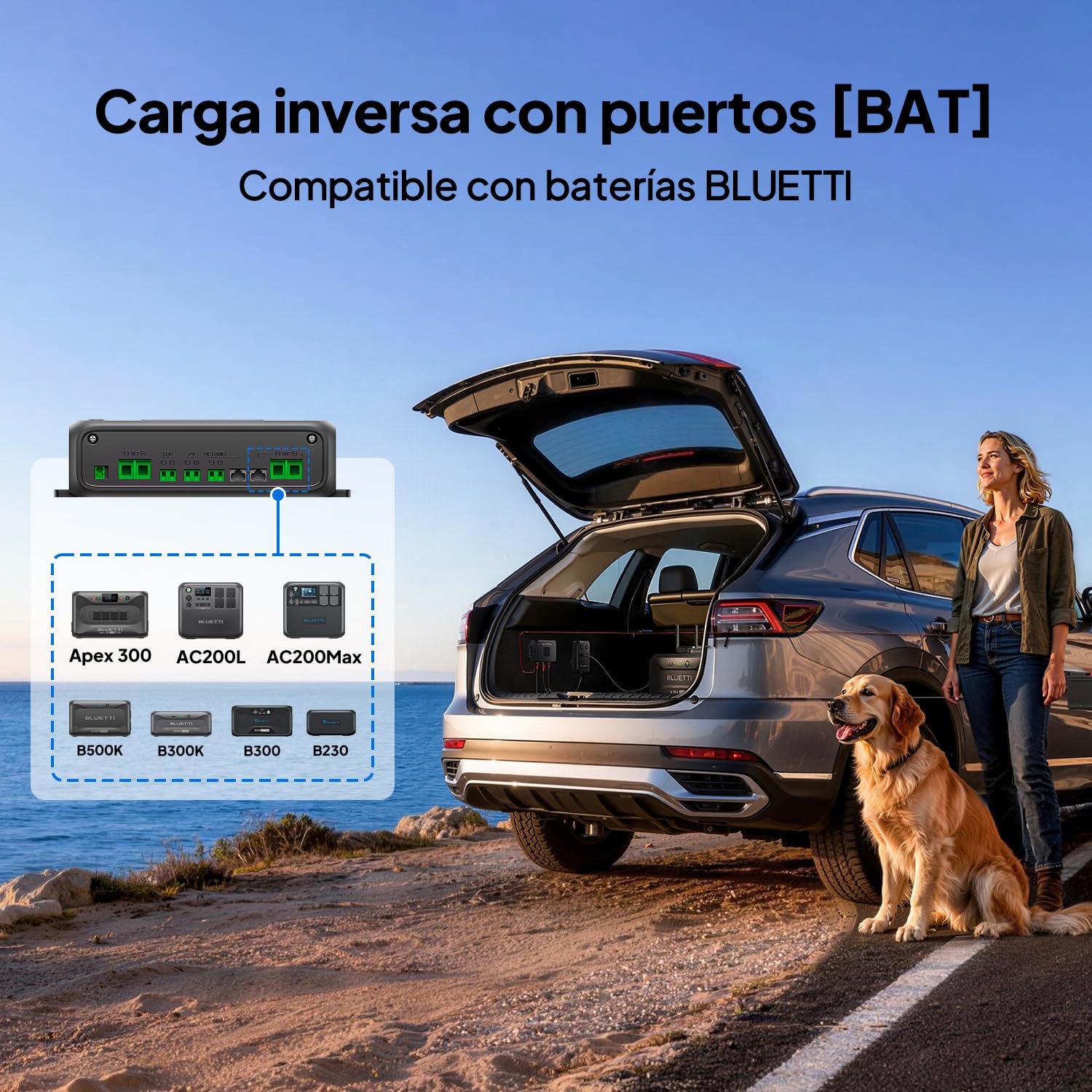 BLUETTI Charger 2, Cargador Alternador/DC-DC 1200W, Entrada Dual Coche+Solar, 13× Más Rápido, para Estaciones Portátiles y Arranque de Emergencia en Viajes y Autocaravanas