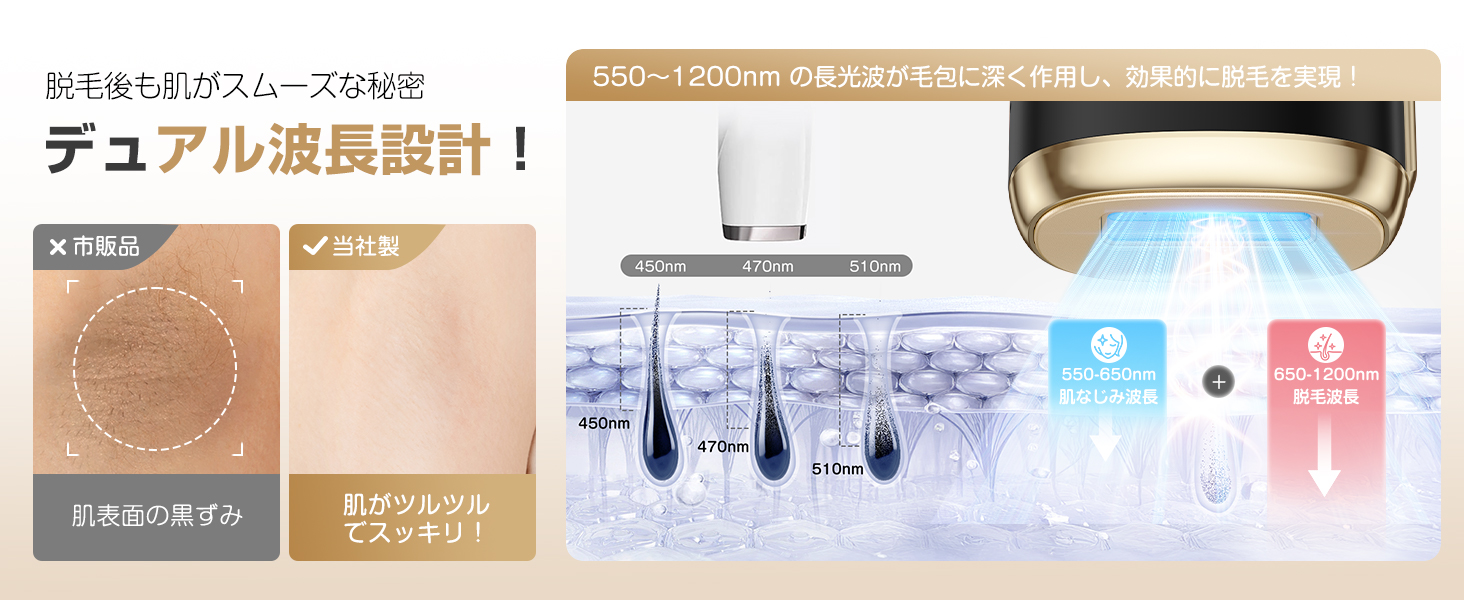 Amazon | 脱毛器 サロン級IPL光脱毛器 26J 自動連続照射