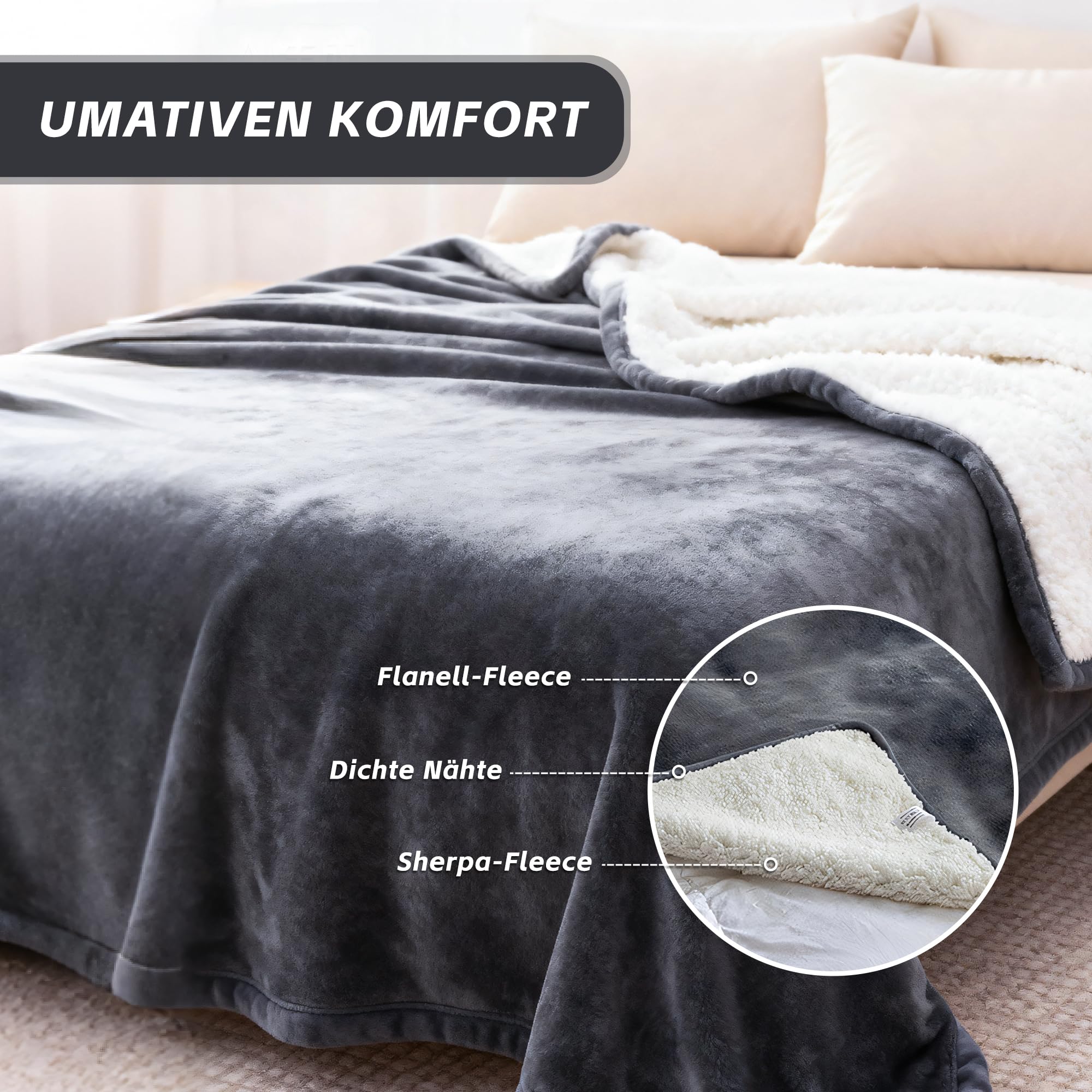 wasserdichte Decke (150 * 200cm),Liebesdecke Wasserdicht für Sex + Aufbewahrungstasche,Splash Blanket,Sex Decke Wasserabweisend,Liebesdecke Wasserdicht,Wasserabweisende für Sofa Hundedecke