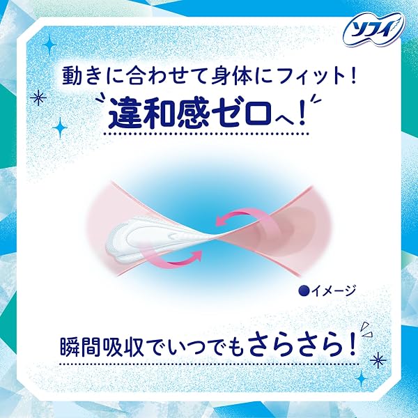ソフィ COOL FRESH 超涼感ナプキン クールミントの香り 多い夜用 羽つき 29cm 12枚×3個(生理用品 ナプキン) - 3