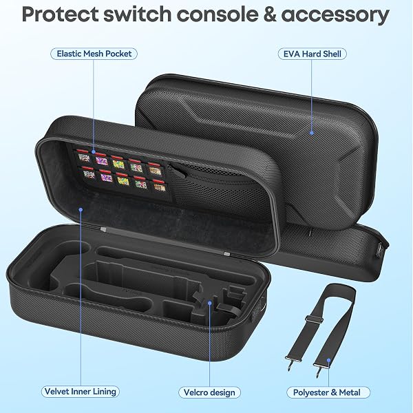 Gersker Étui de Transport pour Nintendo Switch 2/OLED/ Originale, Étui de Rangement avec 15 Emplacement pour Carte, Coque Dure EVA, Accessoire de Pochette Switch - 5