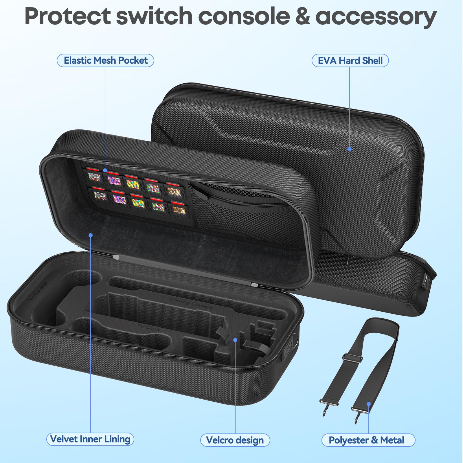 Gersker Étui de Transport pour Nintendo Switch 2/OLED/ Originale, Étui de Rangement avec 15 Emplacement pour Carte, Coque Dure EVA, Accessoire de Pochette Switch