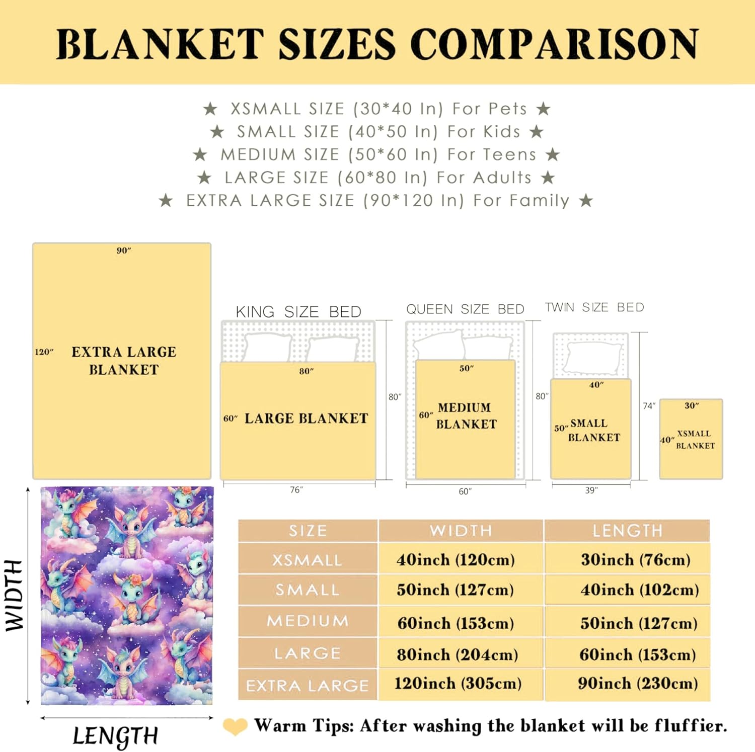 Stars Dragon Throw Blanket,Warm Soft Plush Lightweight Flannel Blanket,Dragon Lover for Boy & Girl Couch Bedding 40x50in for Kids/Child - Image 5