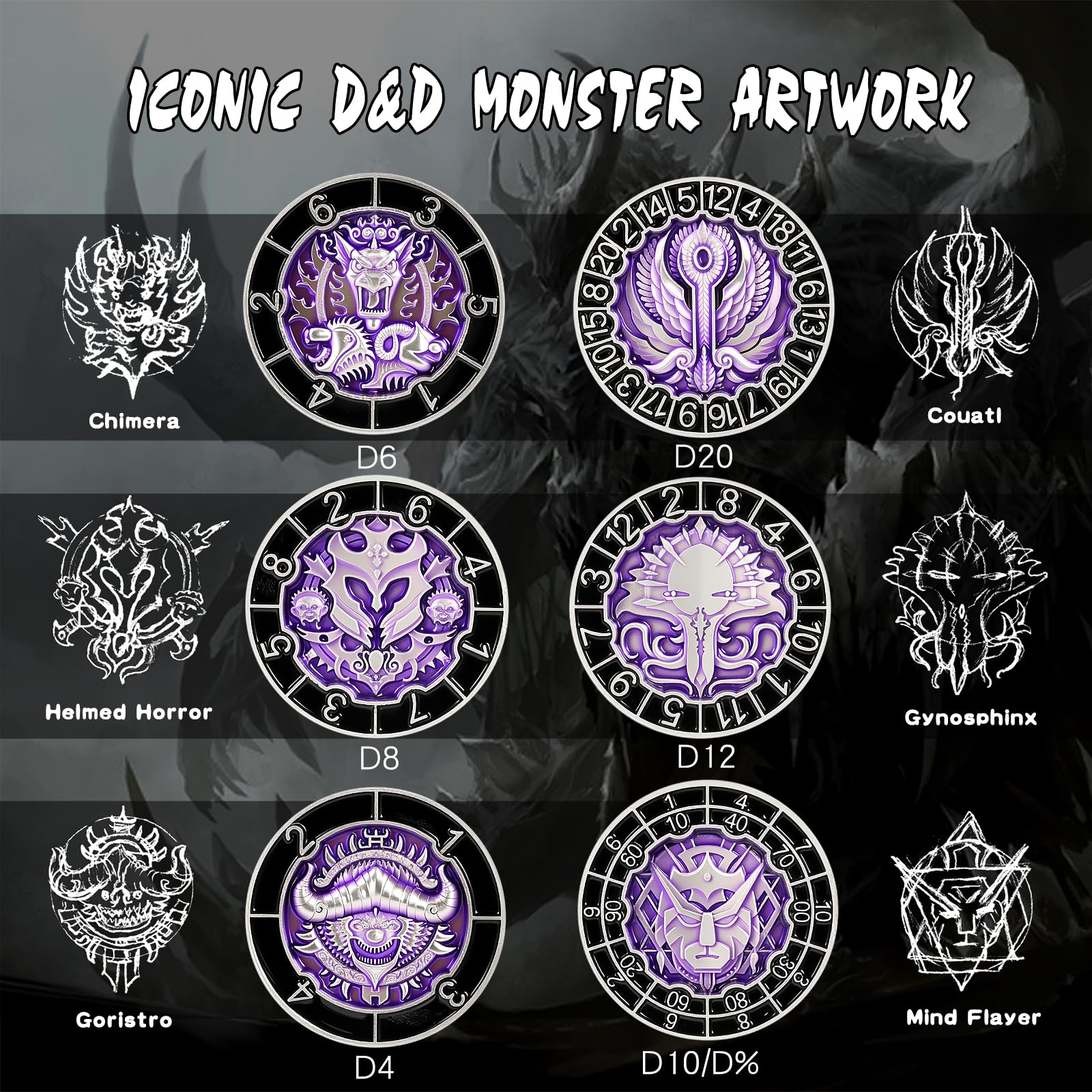 DNDND Multi-Functional Spinner Dice Cube for DND, Iconic Monster Themed Collector's Gift for D&D - Image 4