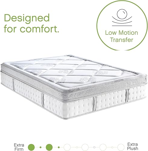 Miniatura 6 de Gran Colchón Classic Brands, de hule espuma de memoria, con gel fresco e híbrido, colchón de muelles, matrimonial y de 14 in. , Algodón, Blanco