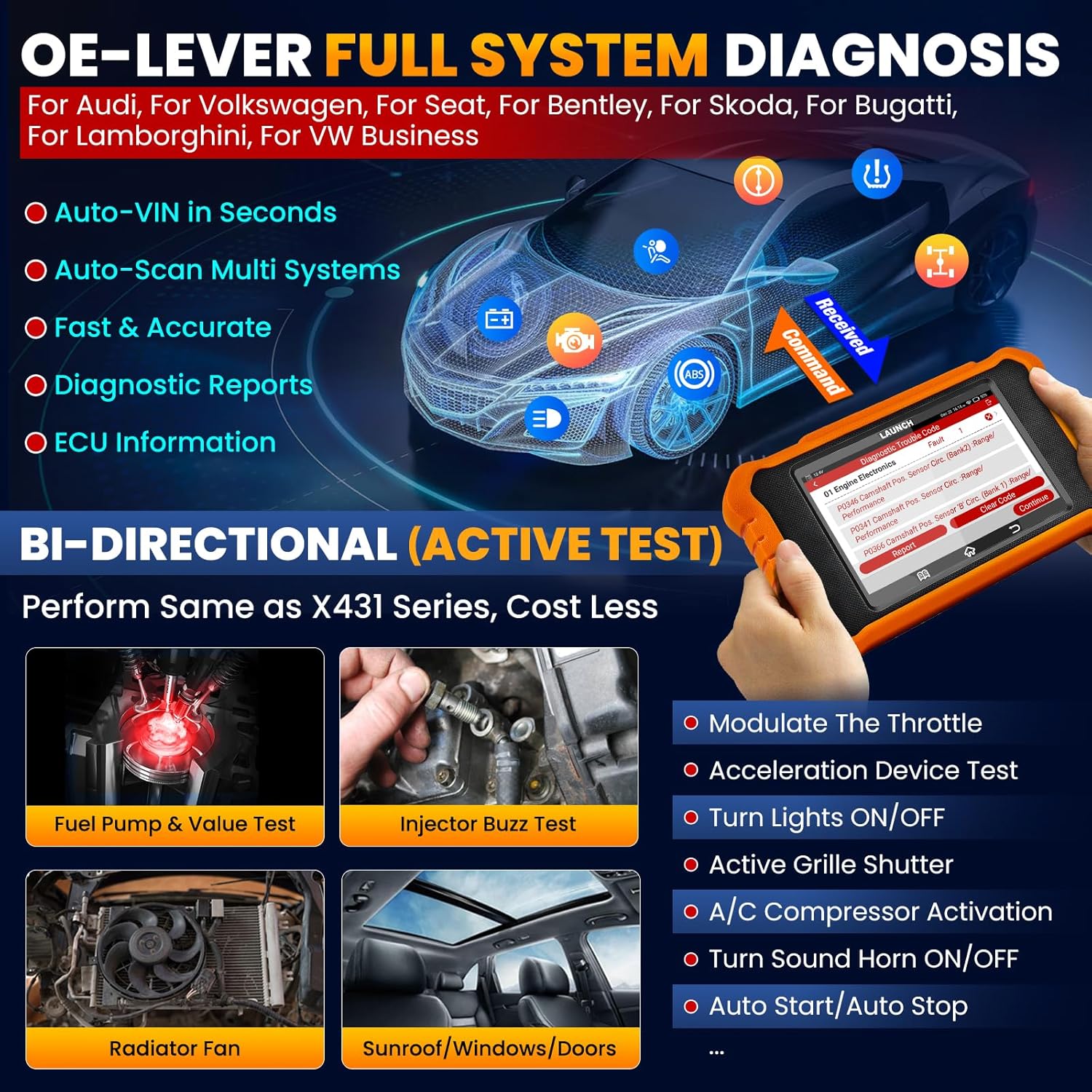 OE-Level Full System Diagnosis