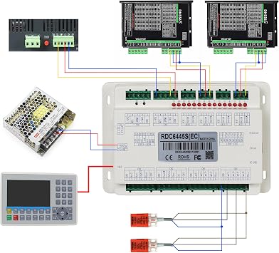 XUNKUANER Ruida Co2 Laser Controller Board Kit 6445S Co2 Laser Control DSP System for CO2 Laser Engraving Cutting Machine Upgrade RDC6445G
