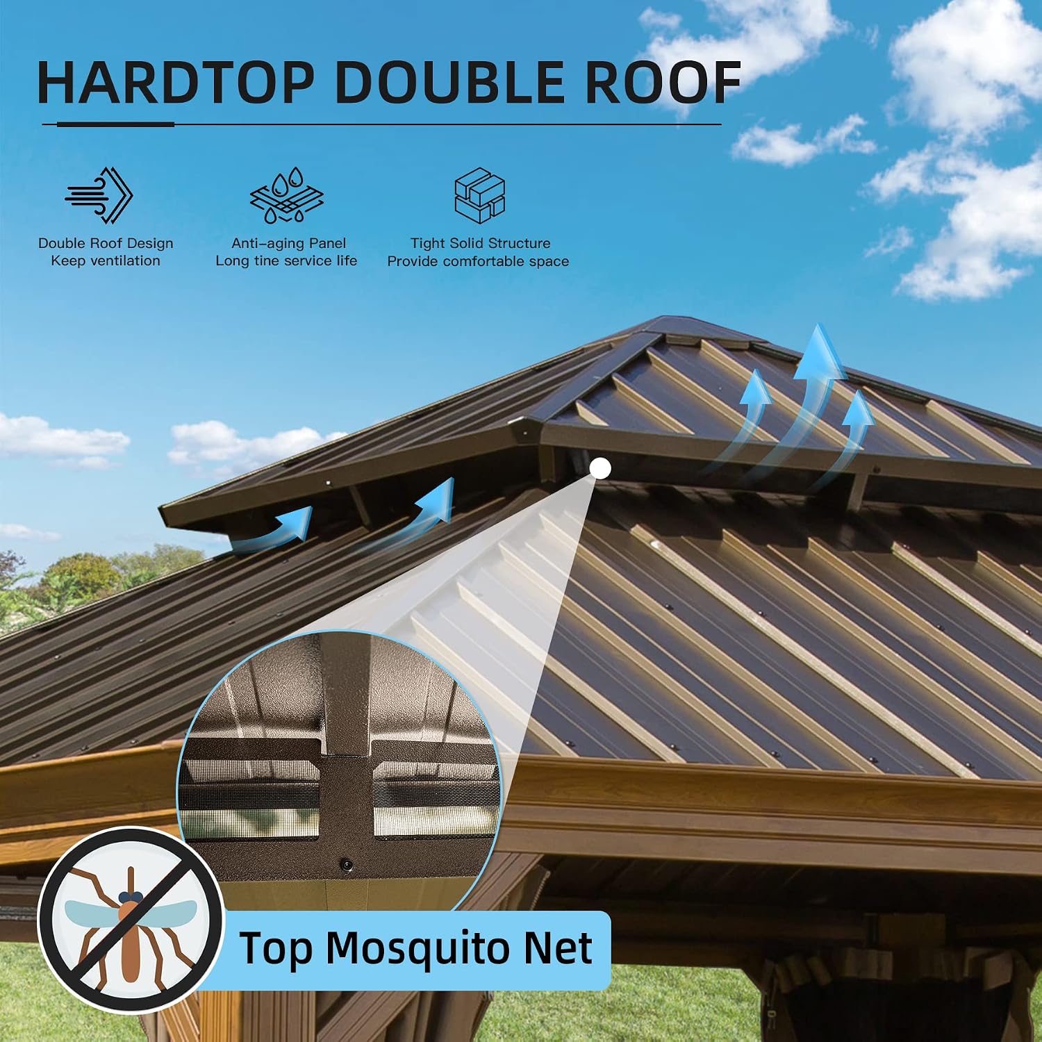 Diagram showing airflow through the ventilated double roof of the gazebo