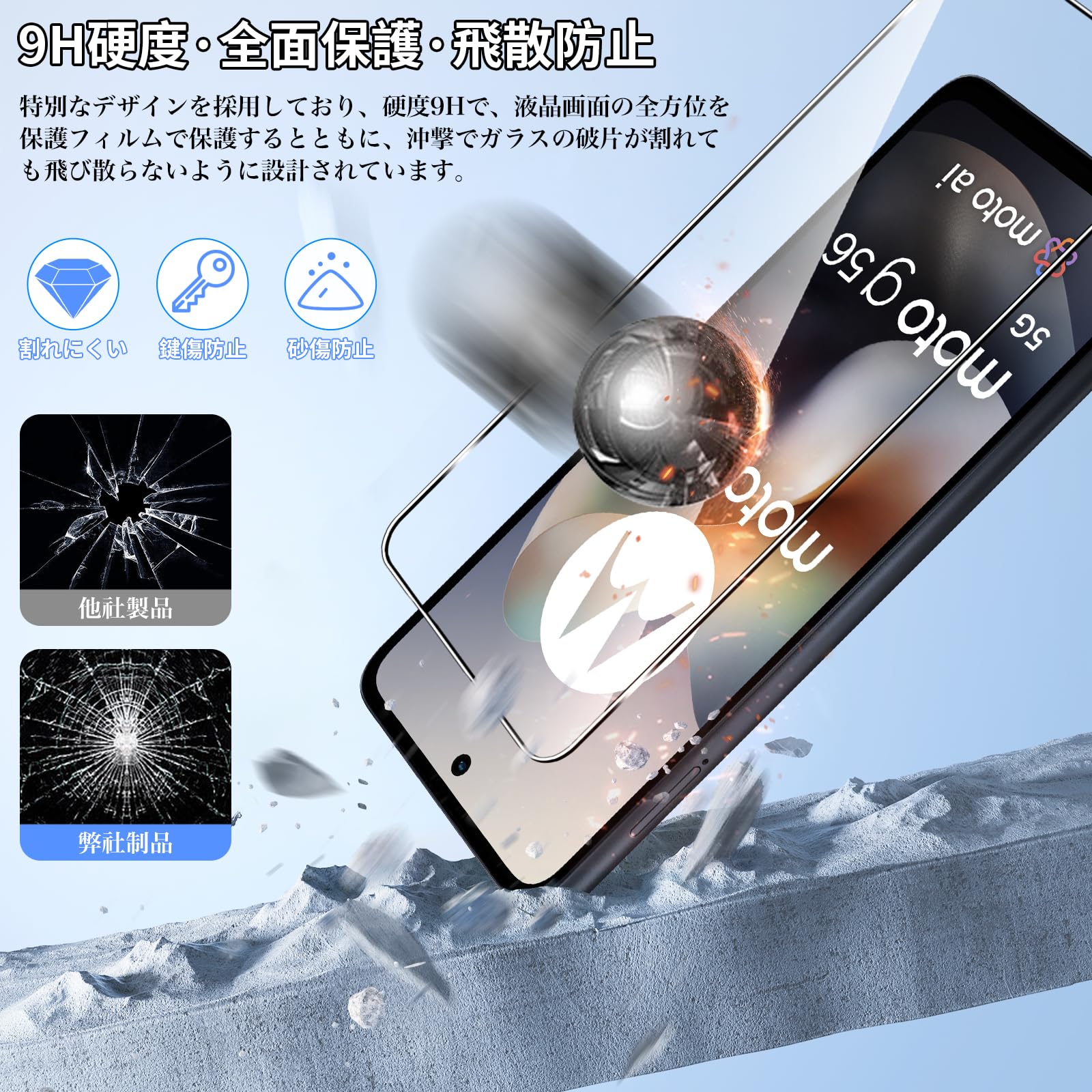 Amazon.co.jp: 【2+2枚セット】For Motorola Moto G66y/G66j 5G ガラス