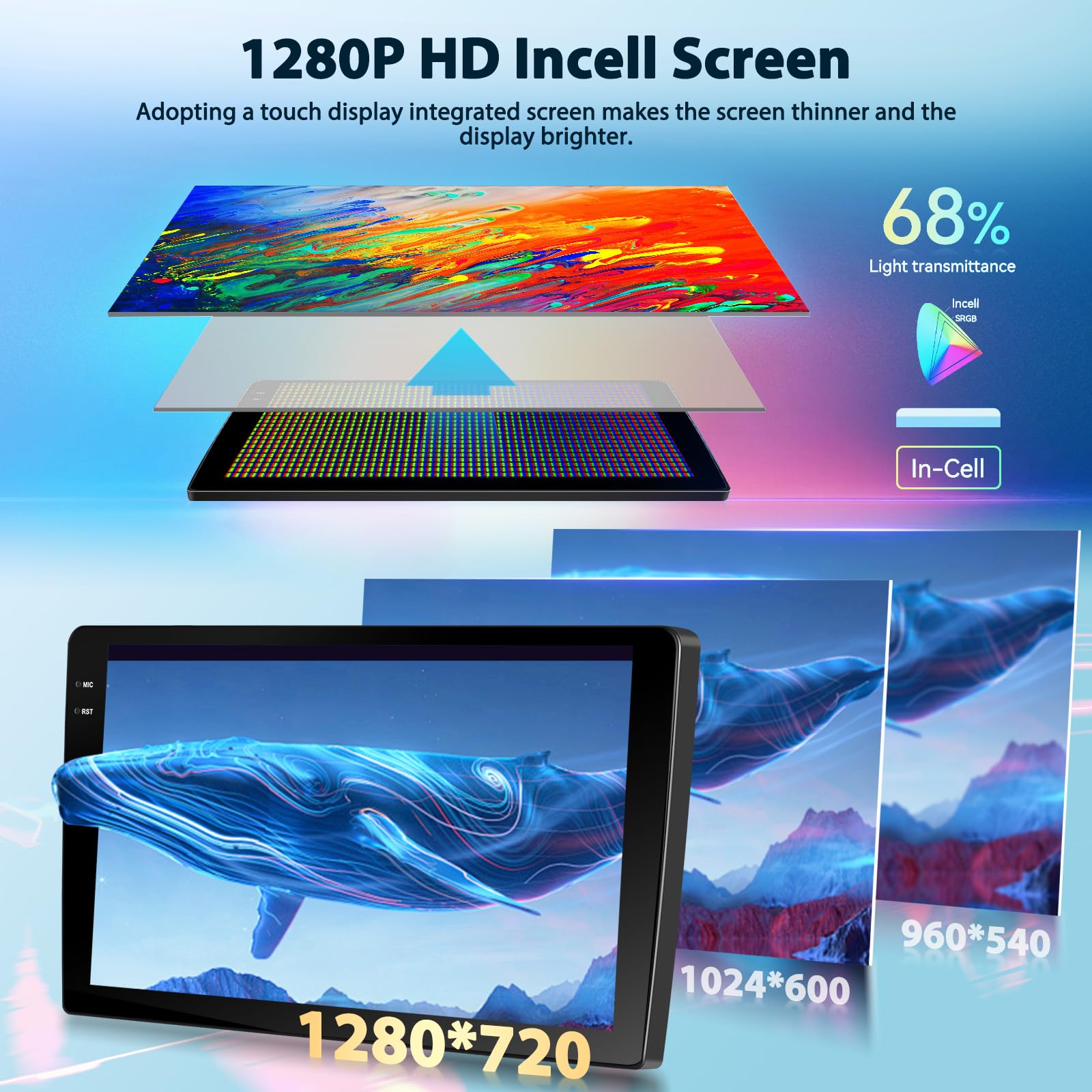 2 Din 4G+64G Autoradio 10'' 1280P Stereo Radio con Sistema Android 15, A-pple Carplay Android Auto GPS Bluetooth 5.0 WiFi FM/RDS 2USB supporto DAB+ OBD2