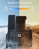 Vista 73 de 3W Alfombrillas de suelo aptas para Benz E-Class 2017-2023 TPE para todo tipo de clima, ajuste personalizado para E300, E320, E400, E350, E63, E550