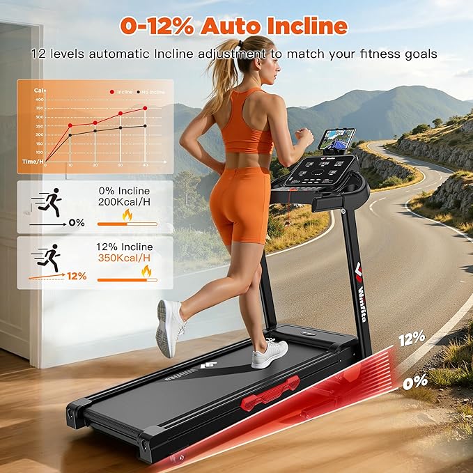 Caminadora Eléctrica Plegable con Inclinación 12% y 136 kg de Capacidad, Negro miniatura 2