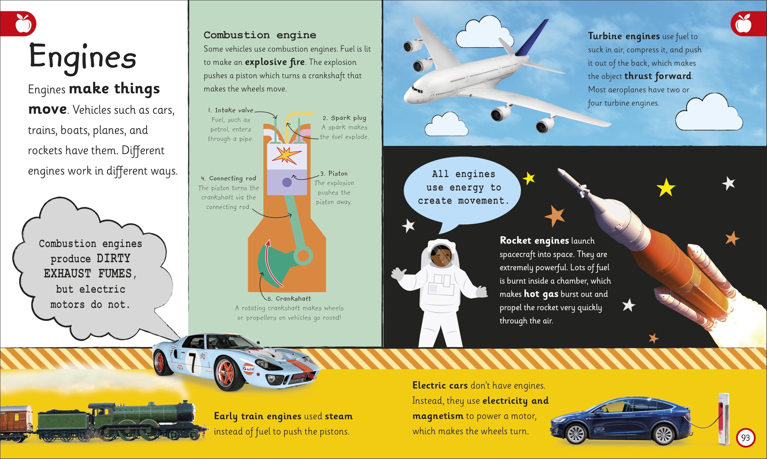 My Encyclopedia of Very Important Science: For Little Learners Who Want to Know How Everything Works