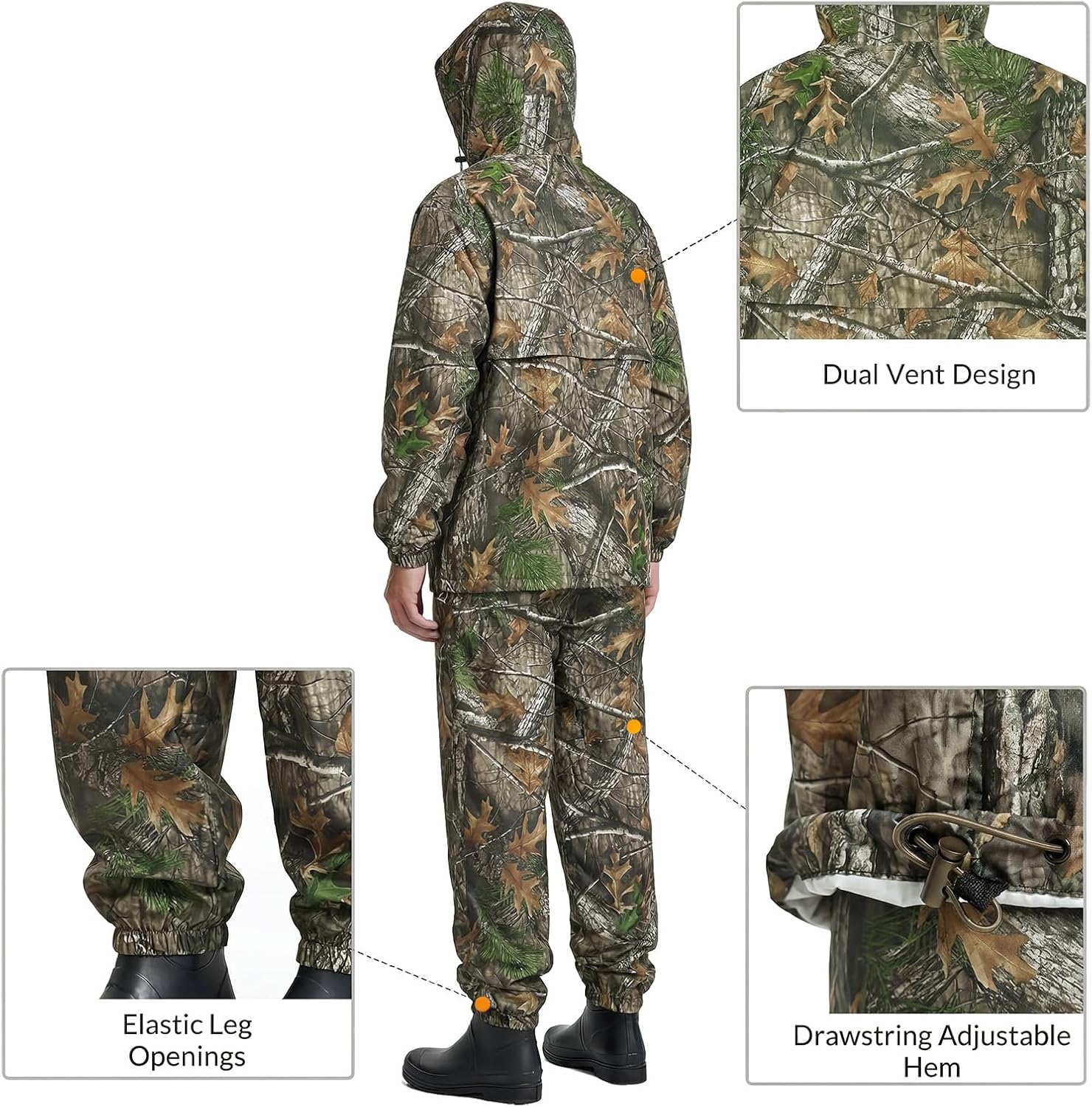 LOOGU Men's Rain Suit - Rain Gear for Men Waterproof, Lightweight Rain Coat, Breathable Mens Rain Jackets Hood and Pants