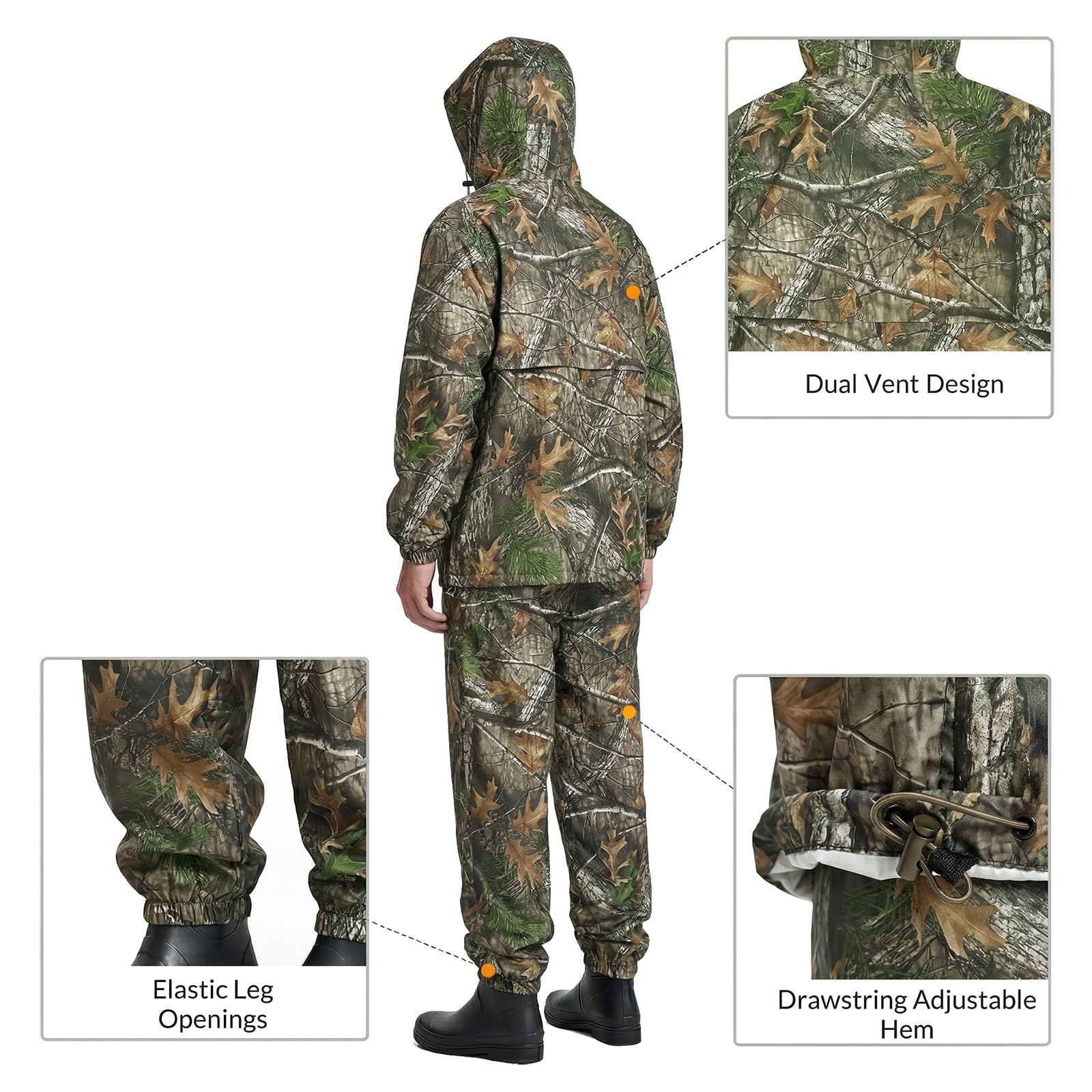 LOOGU Poncho de pluie, imperméable à motif camouflage, tapis de sol