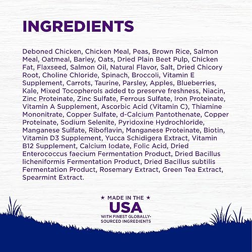 Miniatura 6 de Alimento seco natural para perro, Wellness Complete Health , Azul, Amarillo