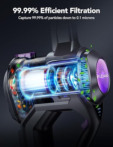 Miniatura 6 de Aspiradora inalámbrica, limpieza rápida de 23 Kpa, potente succión, gran capacidad de 1.3 L, 2 modos y tiempo de ejecución de 30 minutos, aspiradora