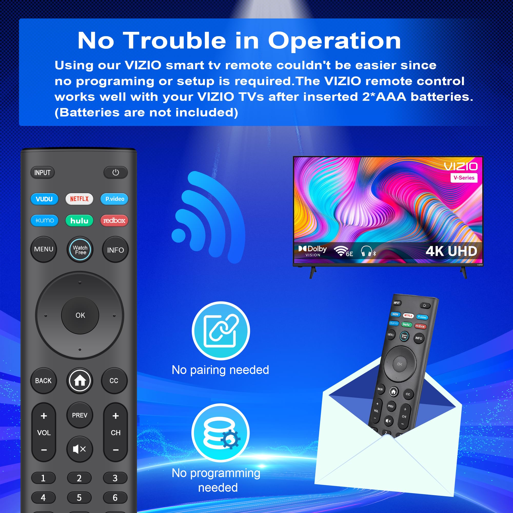 Paquete de 2: repuesto para control remoto VIZIO Smart TV para XRT140 XRT136 XRT260 XRT270 con 6 botones de acceso directo universal para Vizio Smartcast D/E/M/P/PX/V/OLED Series - No necesita