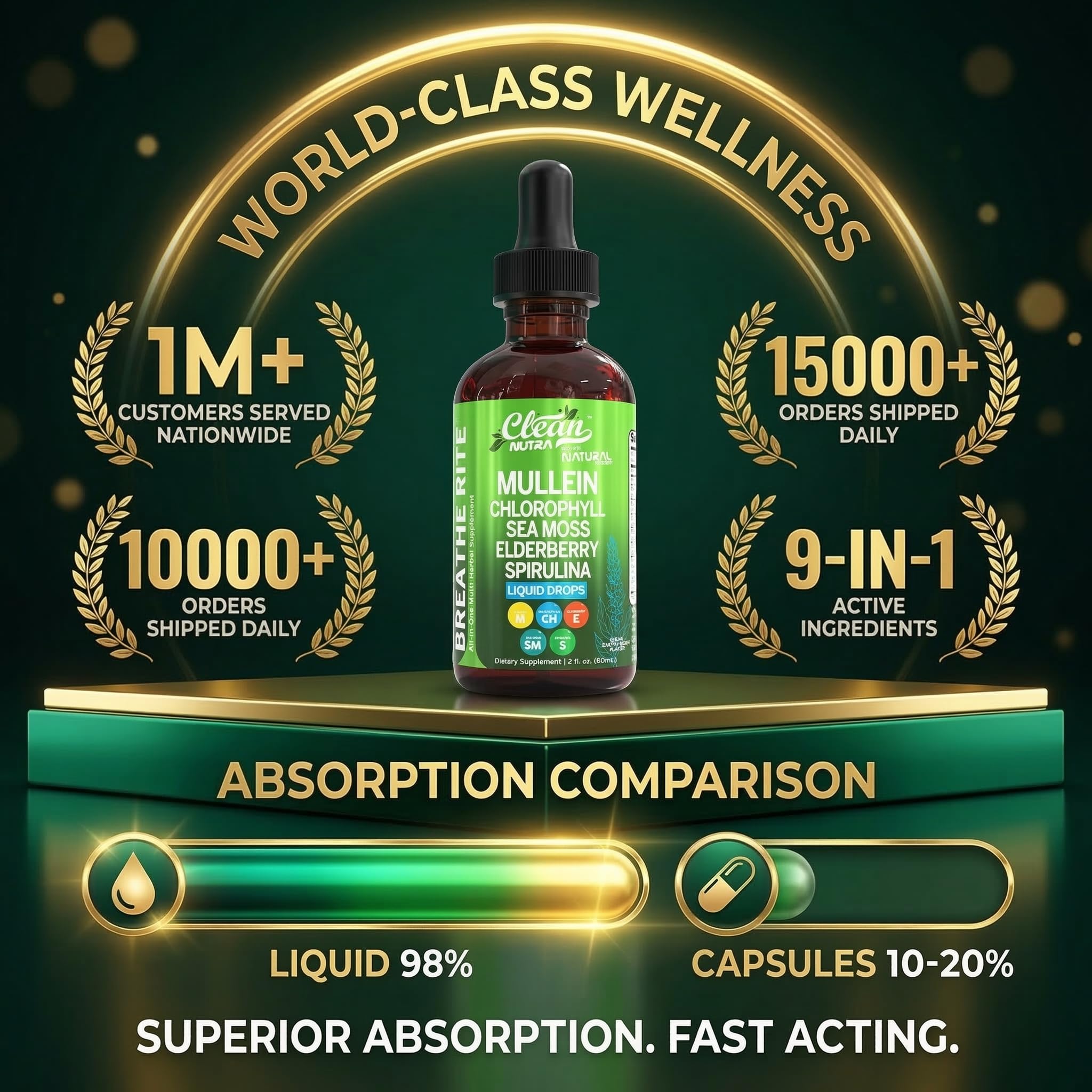 Mullein Drops for Lungs Liquid Chlorophyll Mullein Leaf Extract Supplement Elderberry Sea Moss Spirulina Chlorella Lobelia Marigold Licorice Marshmallow Lung Detox Cleanse Tincture Men Women 2 fl oz — Amazon image 8