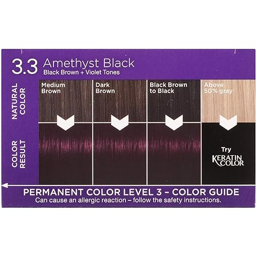 Miniatura 9 de Color de pelo Schwarzkopf, queratina