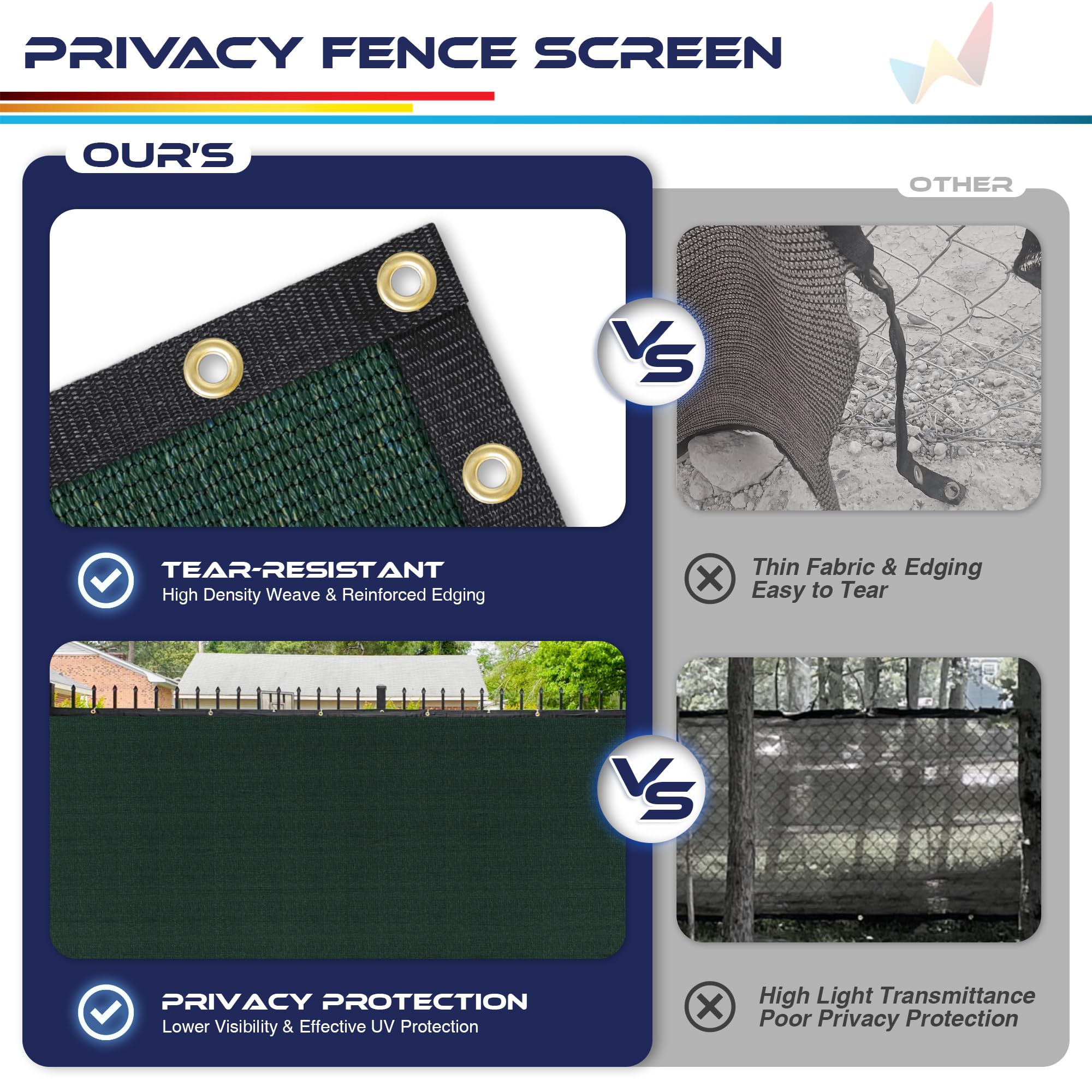 Windscreen4less Privacy Fence Screen 6'x50' Heavy Duty Windscreen Fencing Mesh Fabric Shade Cover for Outdoor Wall Garden Yard Pool Deck, Green - 5