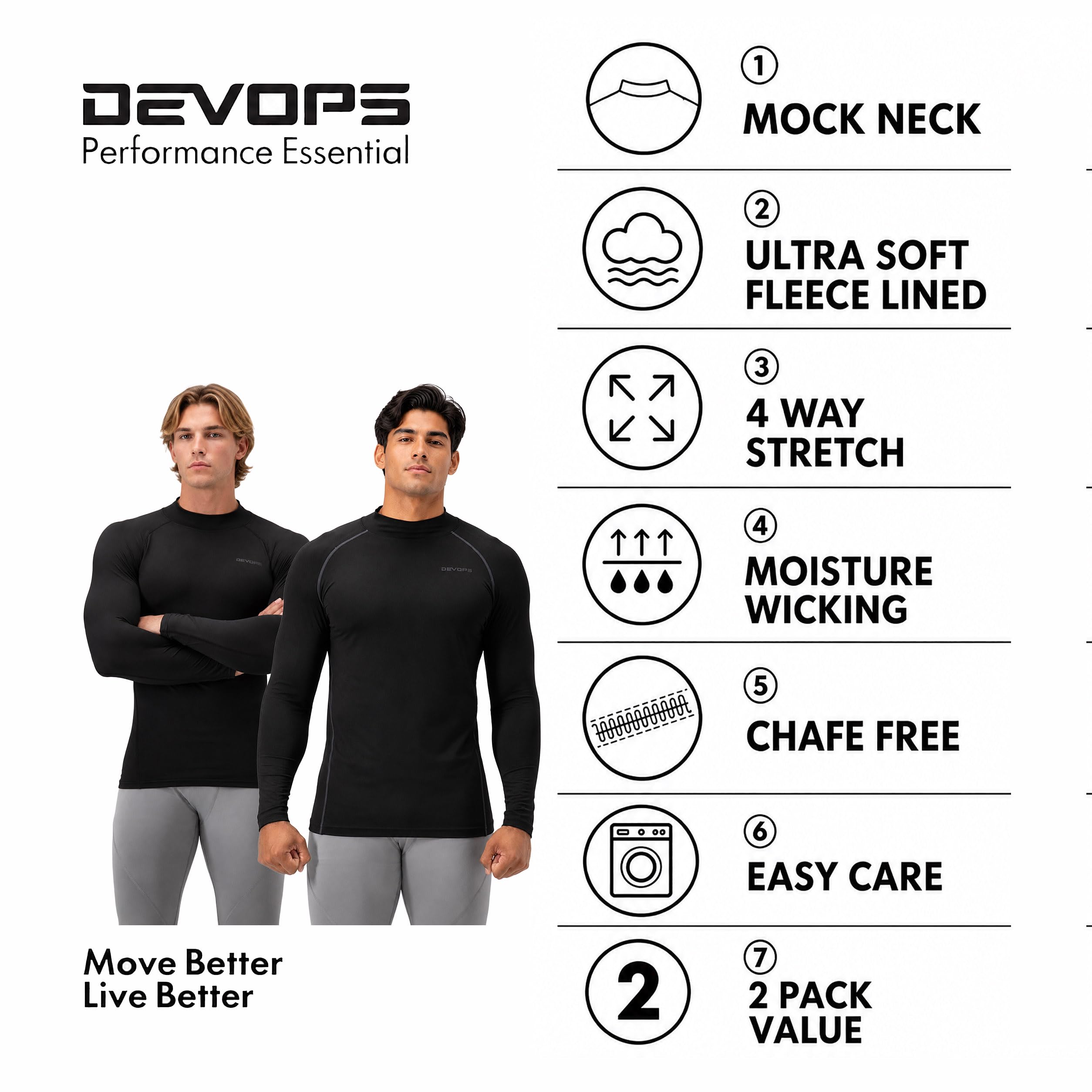 Devops Hoodie Abrigo con Capucha Hombre (Pack de 1)