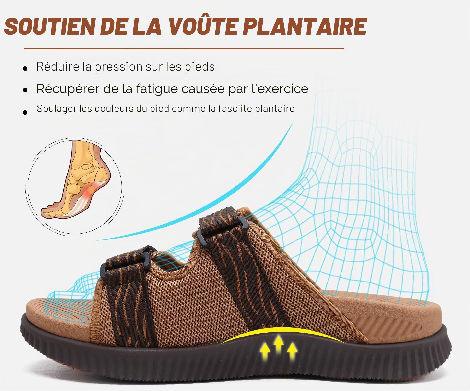 KuaiLu Sandales Hommes Confortable Sport et d'extérieur Orthopedique Plateforme Sandale