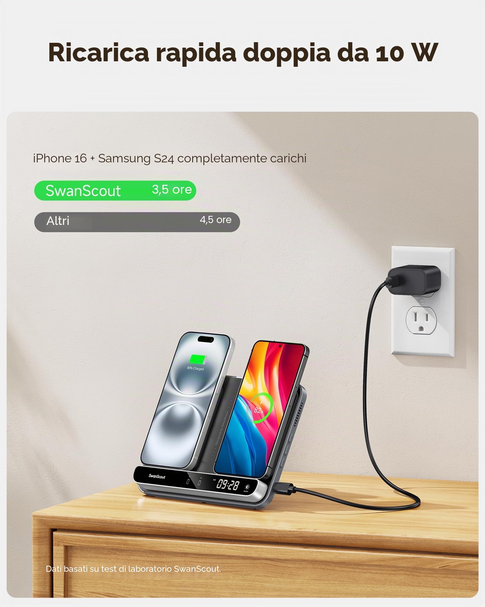 Doppio Caricatore Wireless per 2 Telefoni, Stazione Ricarica per iPhone Air/17 Pro/17 Pro Max/17/16/15/14/13/12, Samsung Galaxy S25/S24/S23/S22, Galaxy Buds, SwanScout 504 (Black & Tech Grey)