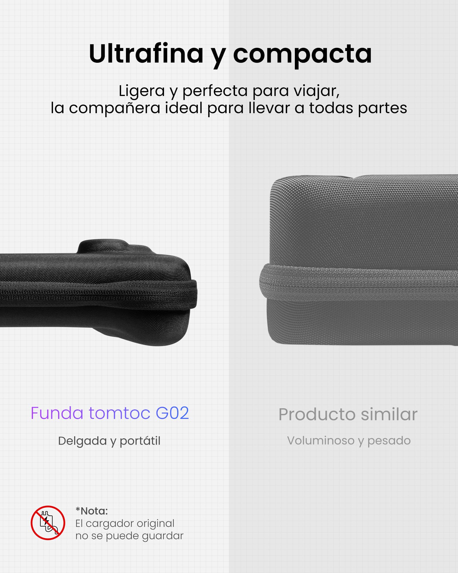 tomtoc Funda de Transporte Compatible con ASUS ROG Xbox Ally / Xbox Ally X 2025, Slim Carcasa Delgada, Case Protectora, Bolsa Dura Portátil de Viaje para Consola, Funda Ligera de Viaje