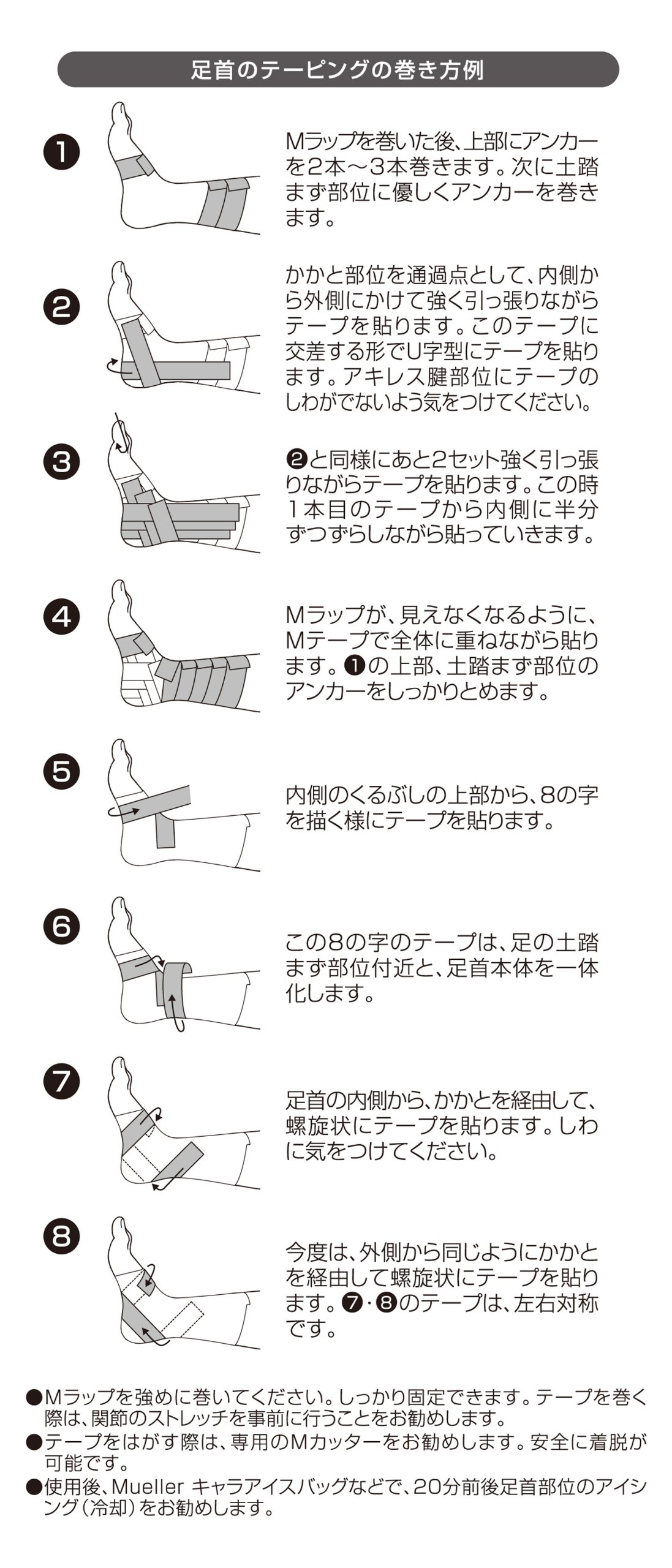 MUELLER M-Tape Athletic Sports Tape Pink