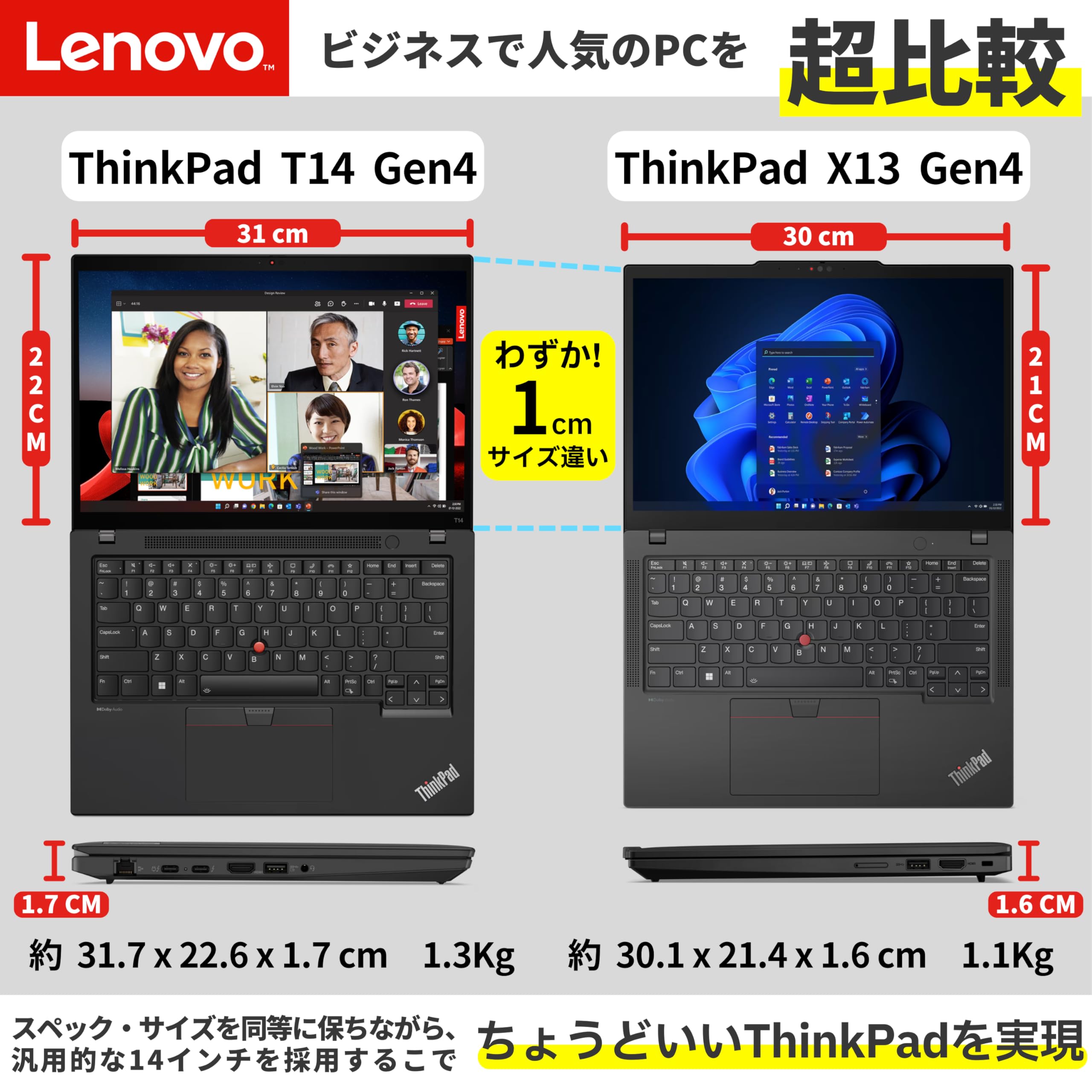 Amazon.co.jp: Lenovo ThinkPad T14 Gen 4ノートパソコン 14インチ IPS